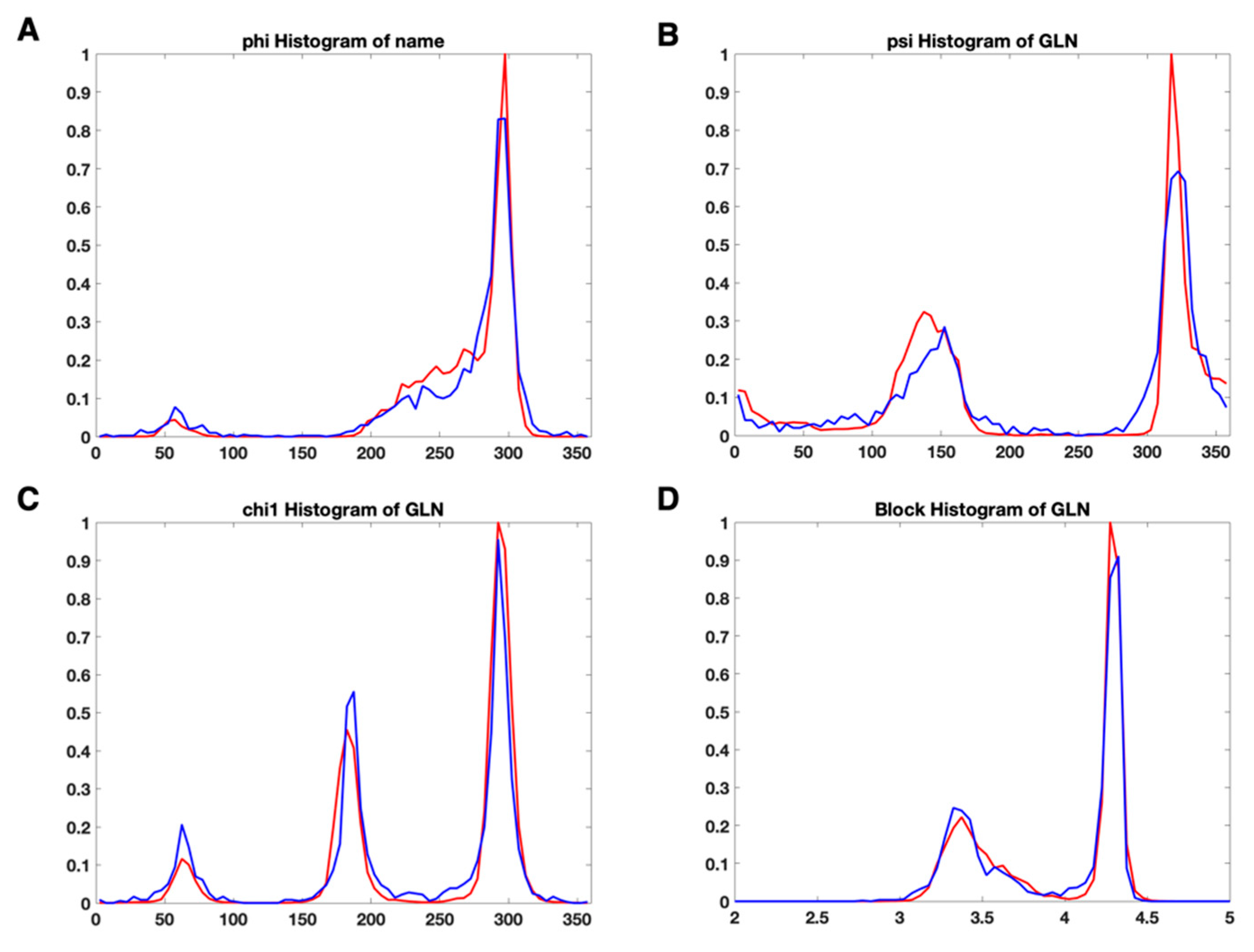 Medicines 06 00086 g004