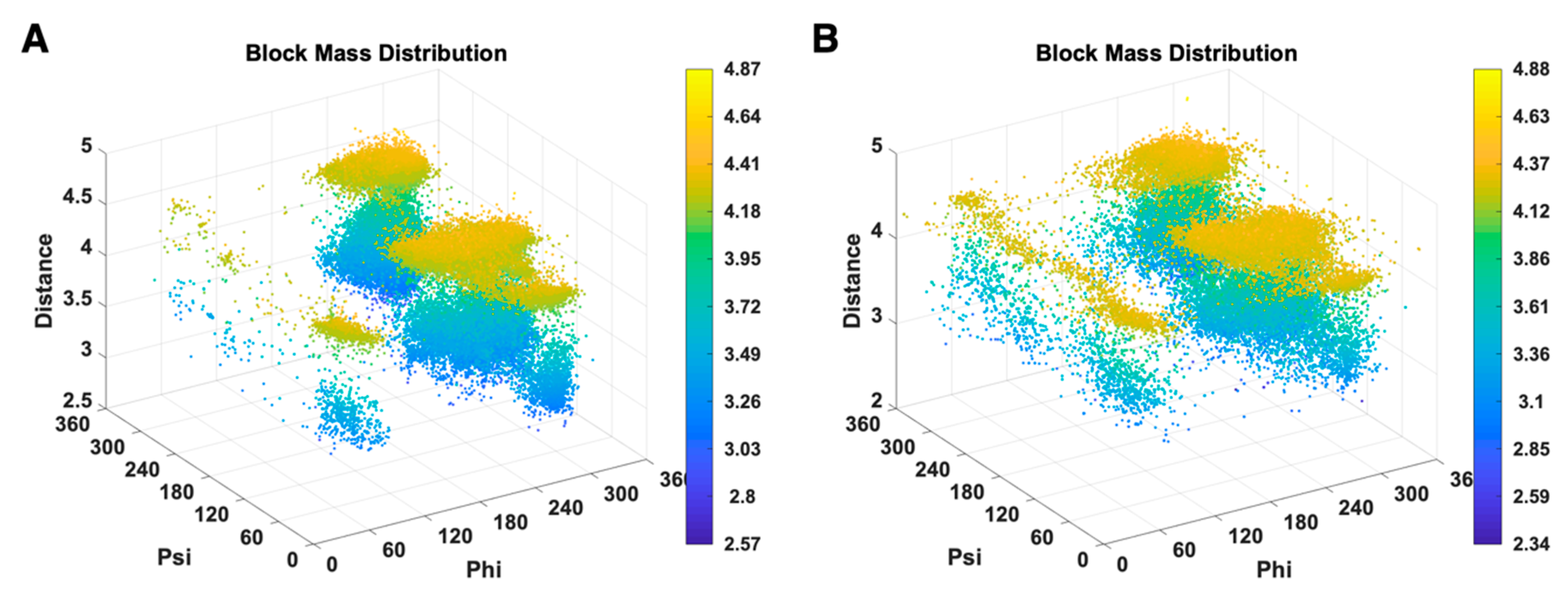Medicines 06 00086 g006