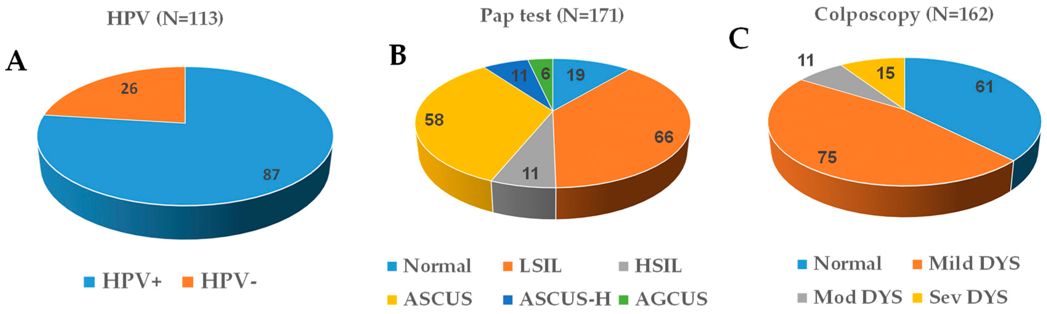 Medicines 06 00093 g001