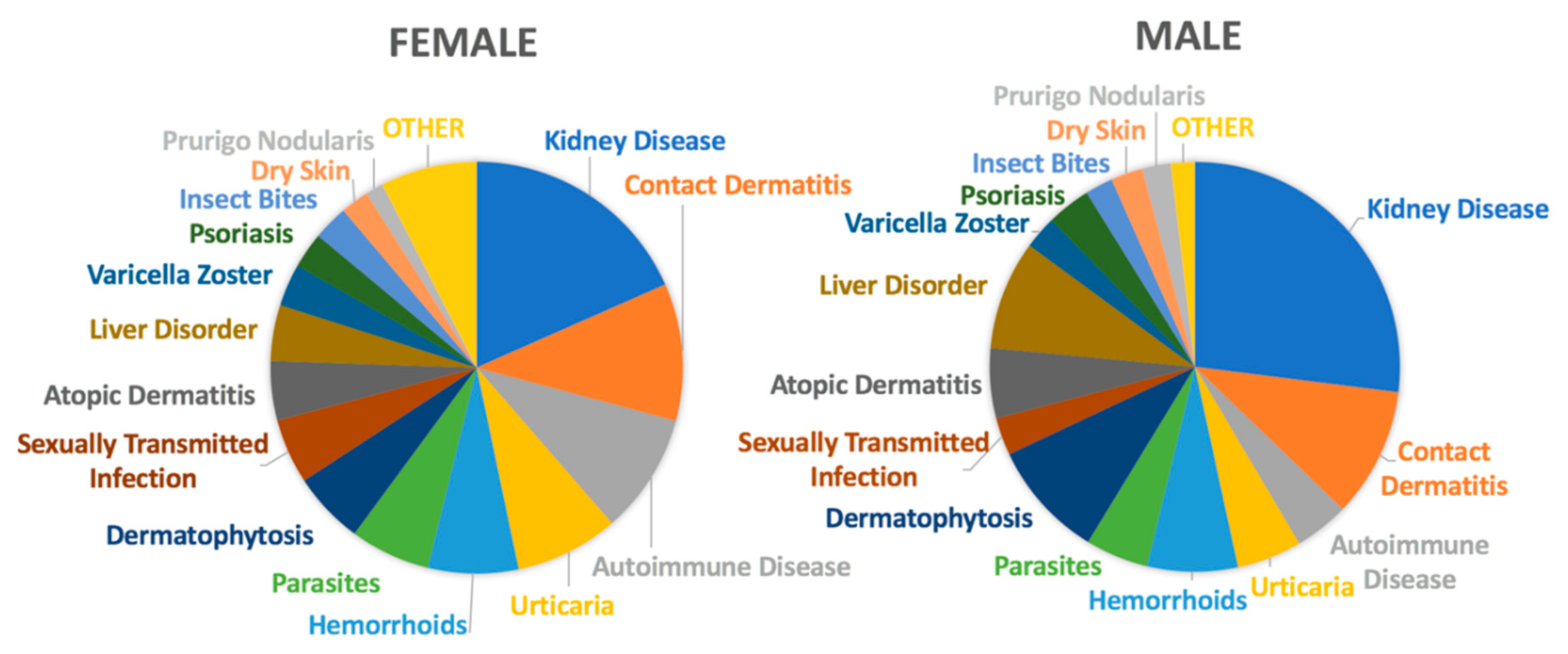 Medicines 06 00098 g003