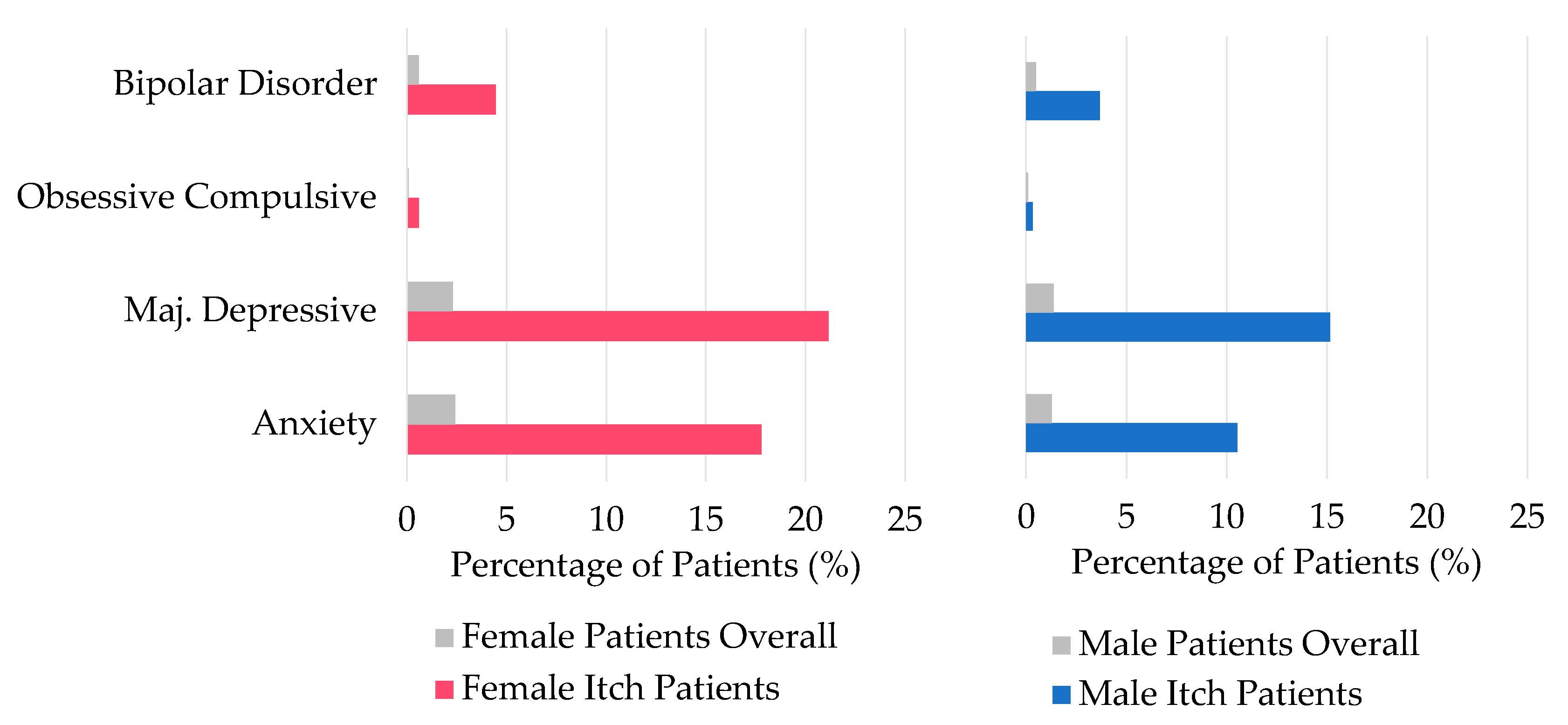 Medicines 06 00098 g004