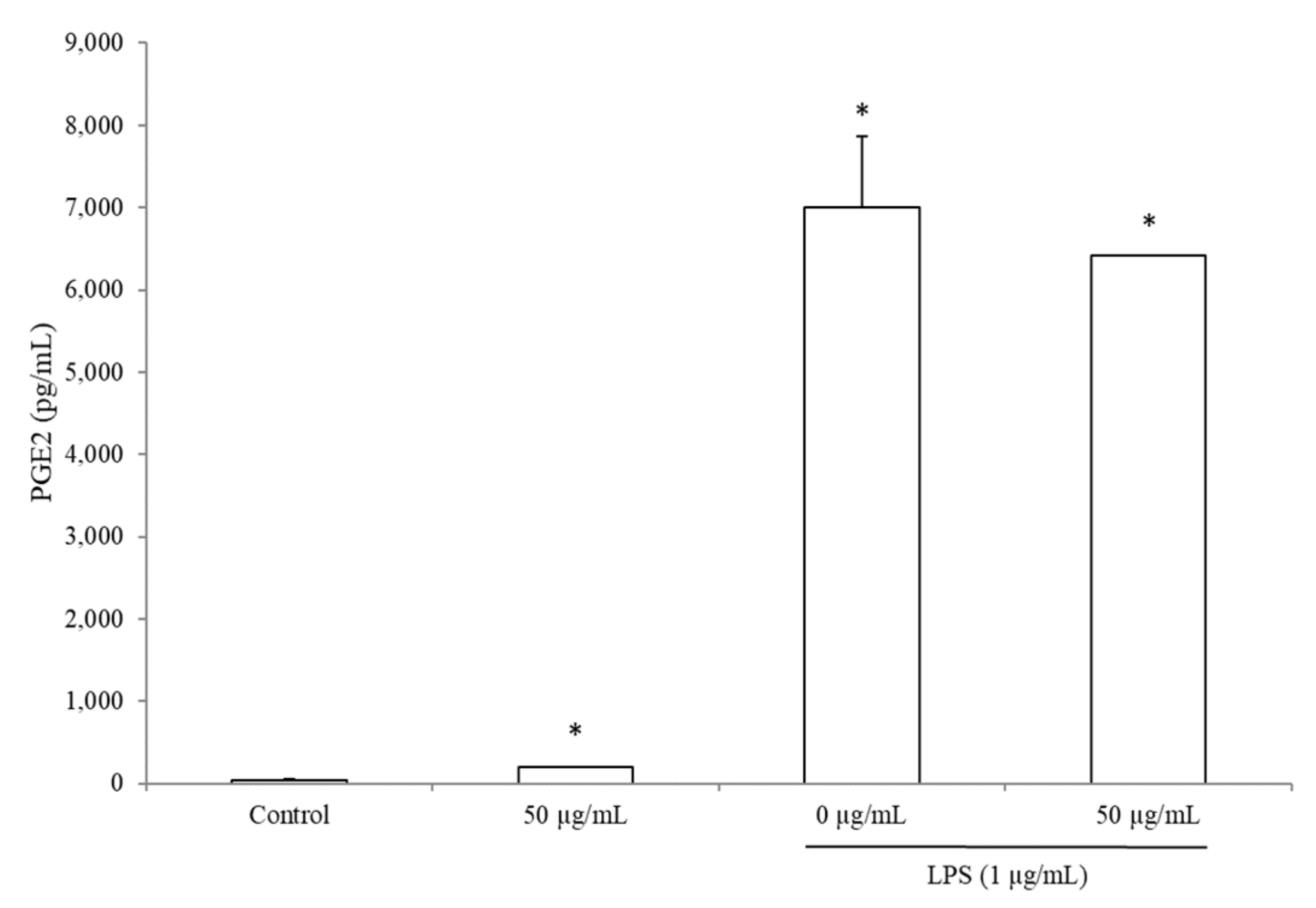 Medicines 06 00101 g004