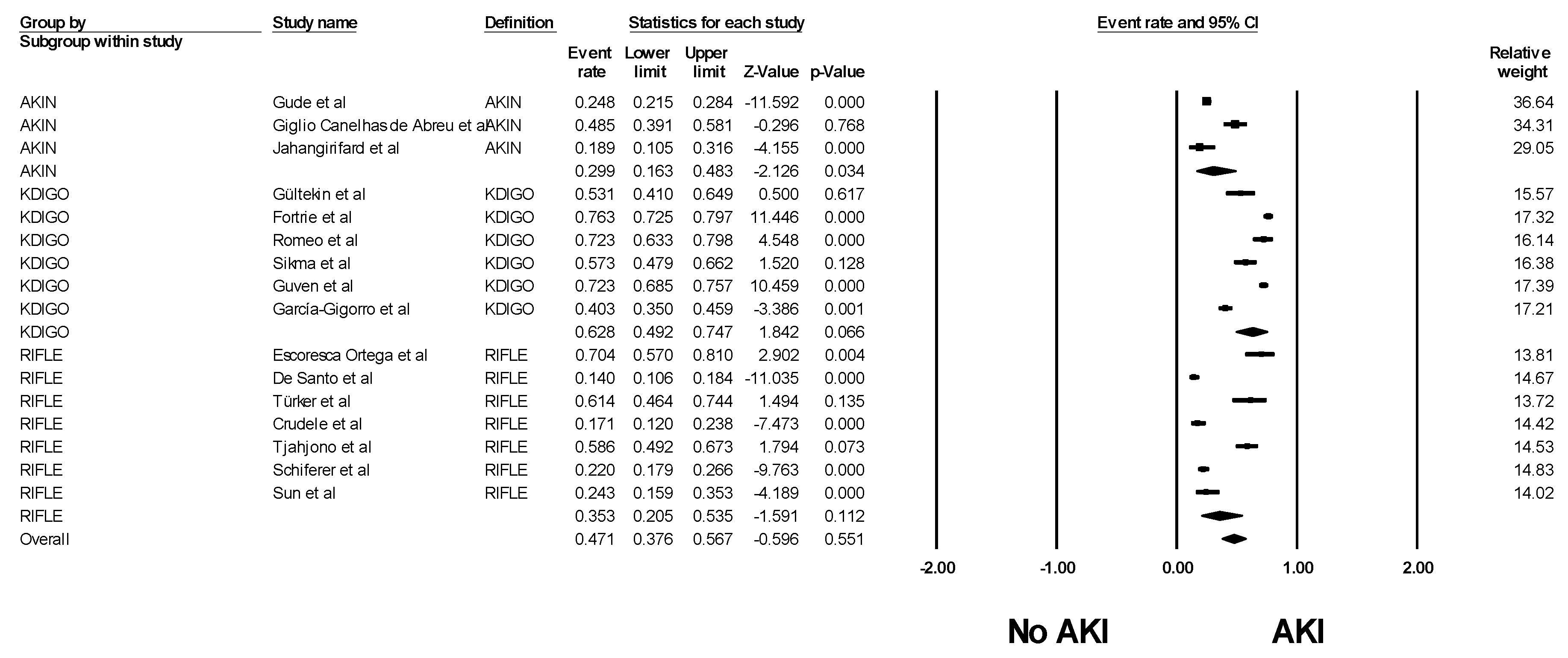 Medicines 06 00108 g002