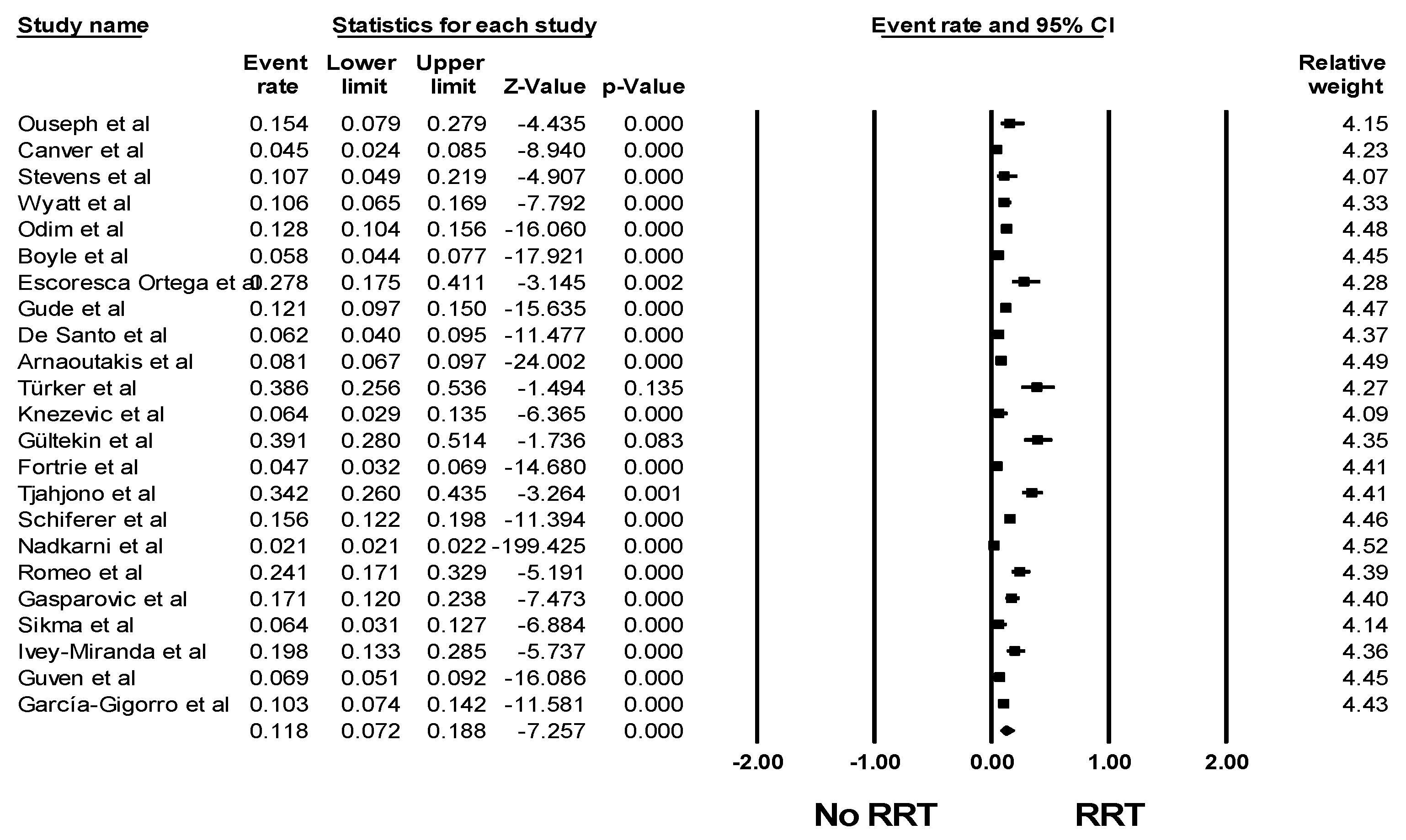 Medicines 06 00108 g003