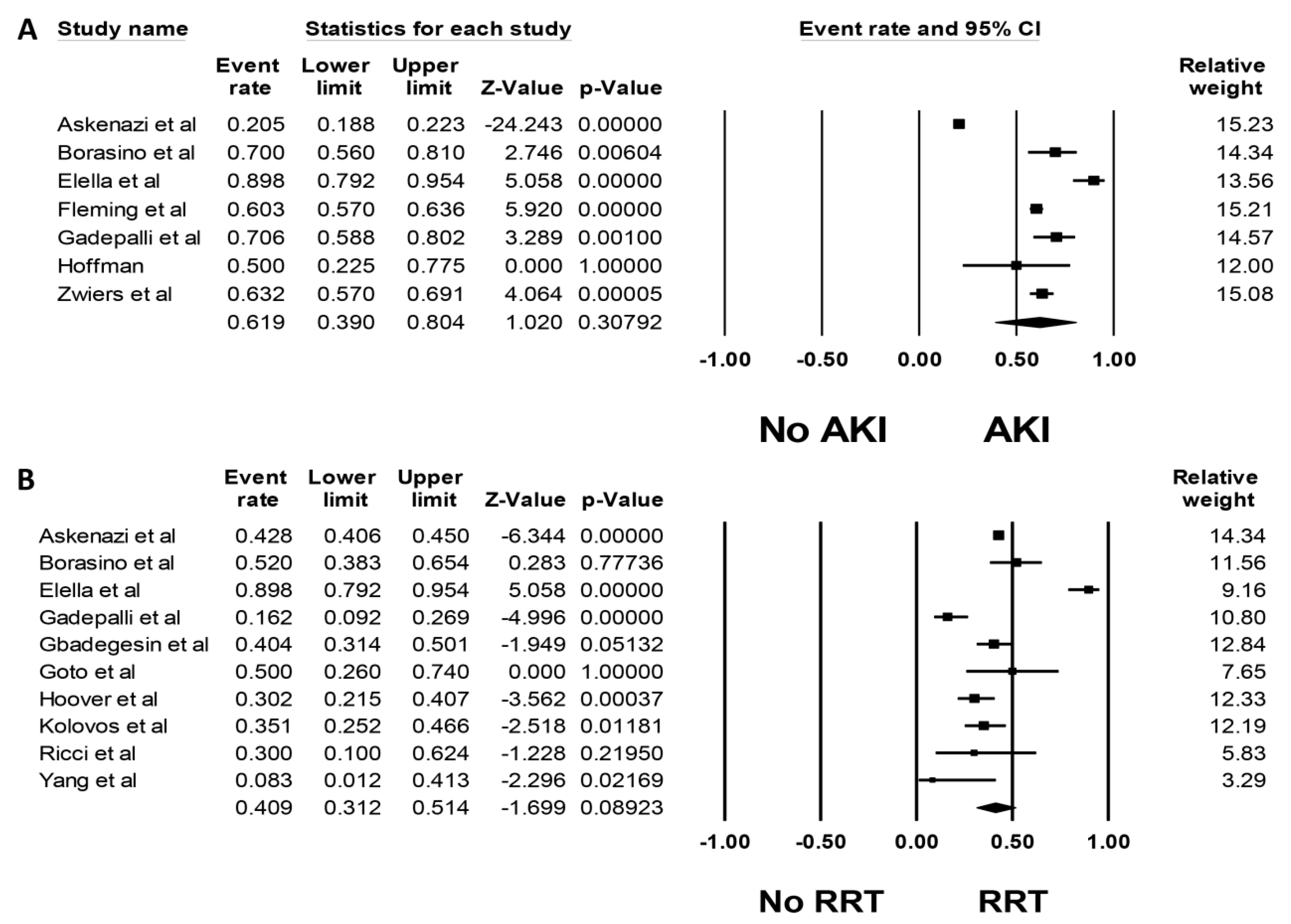Medicines 06 00109 g002