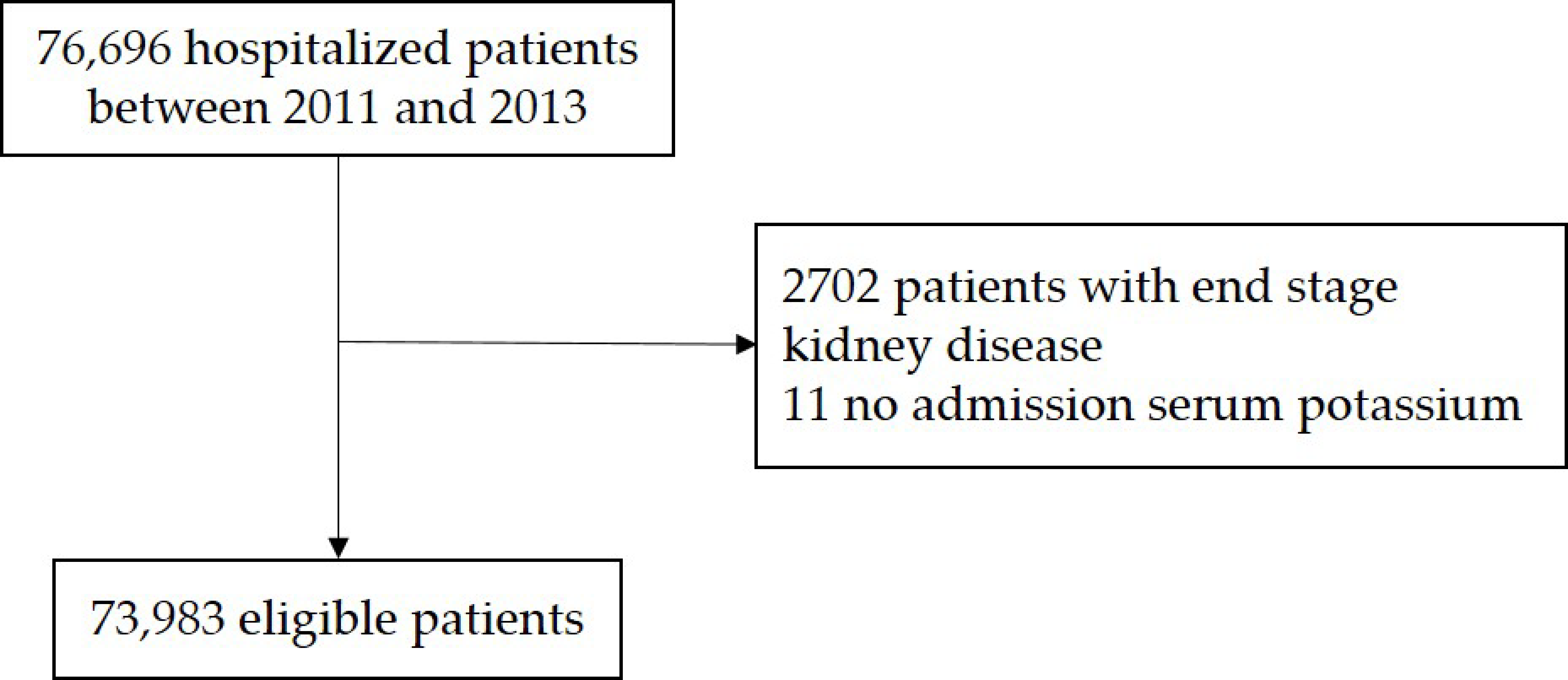 Medicines 07 00002 g001