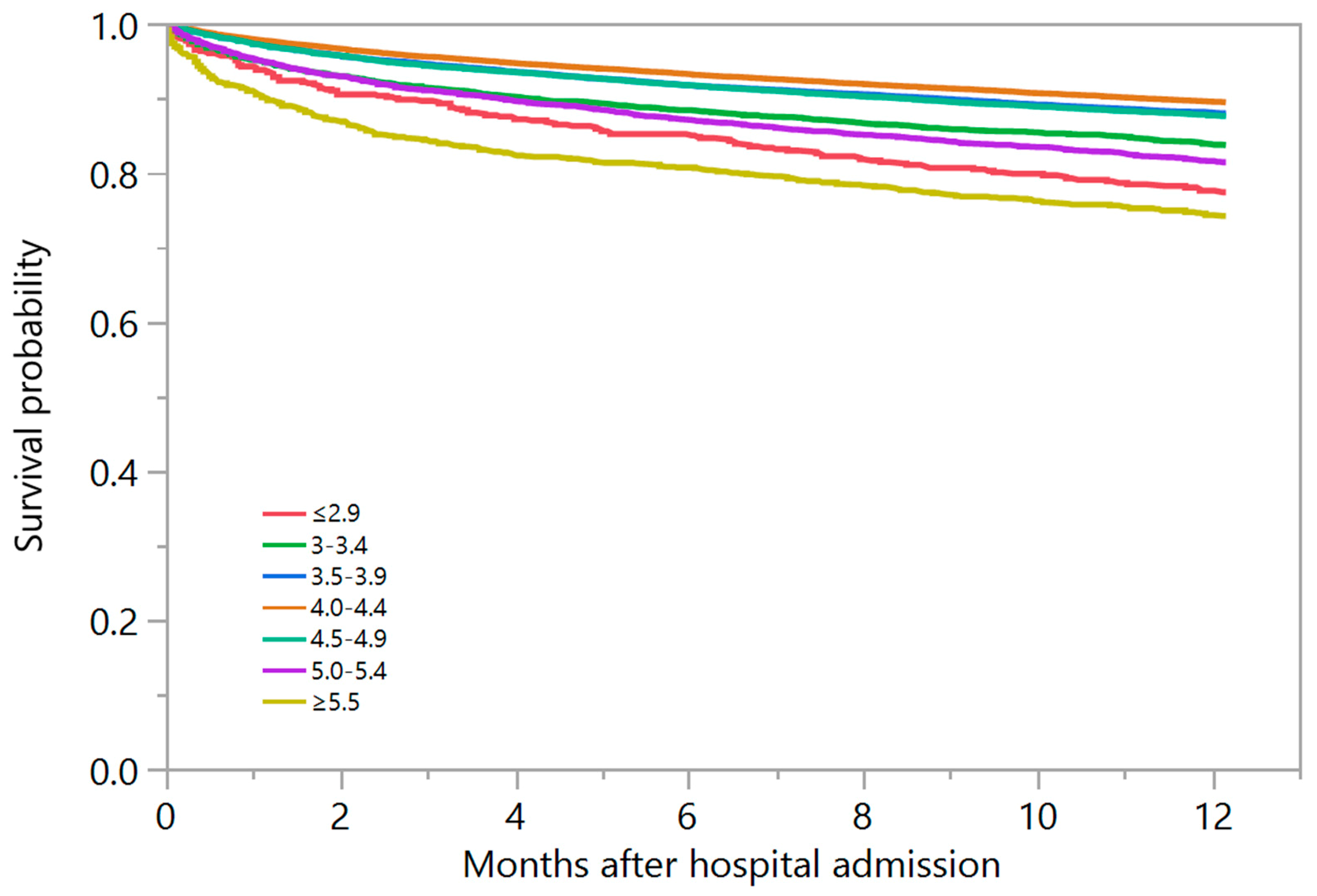 Medicines 07 00002 g002