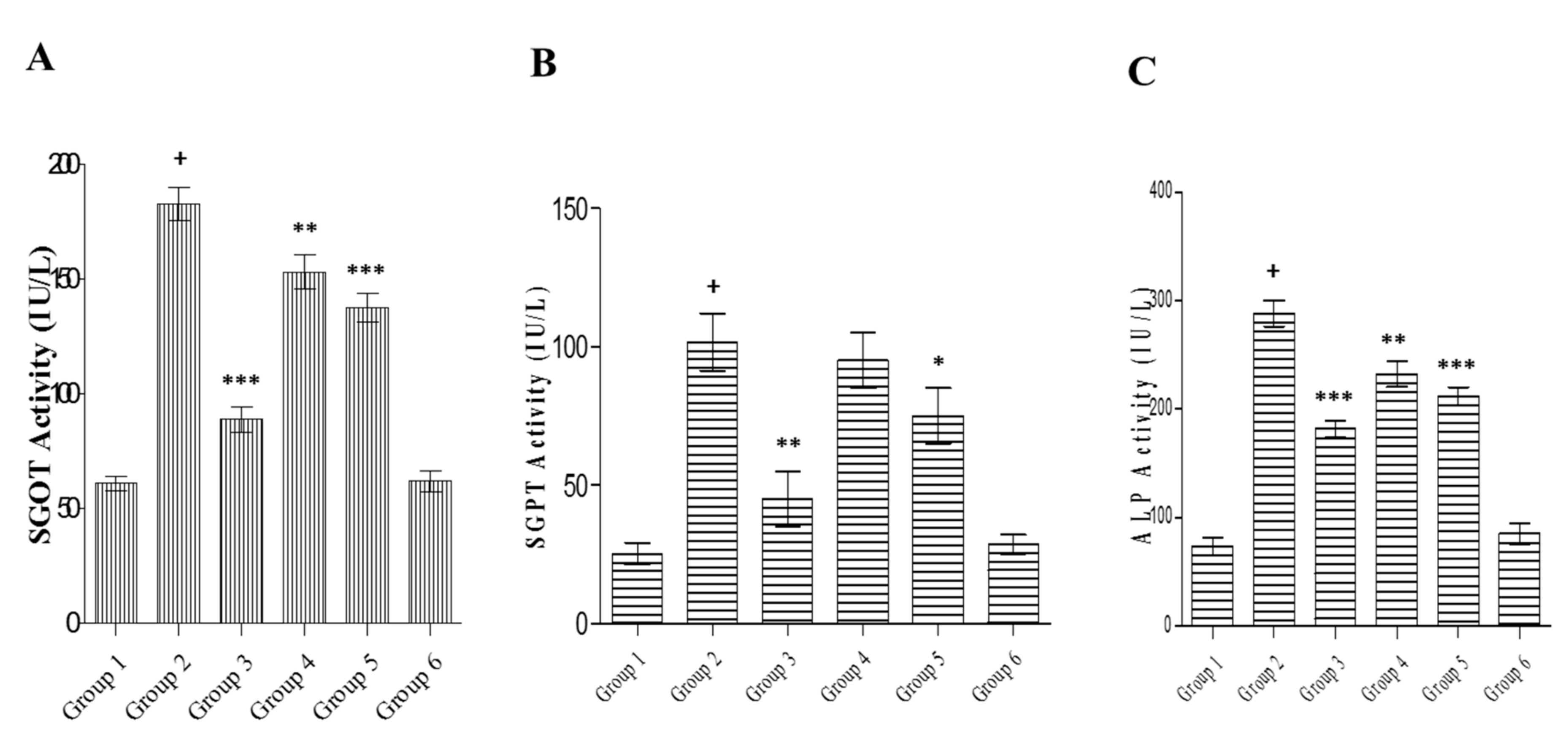 Medicines 07 00011 g008
