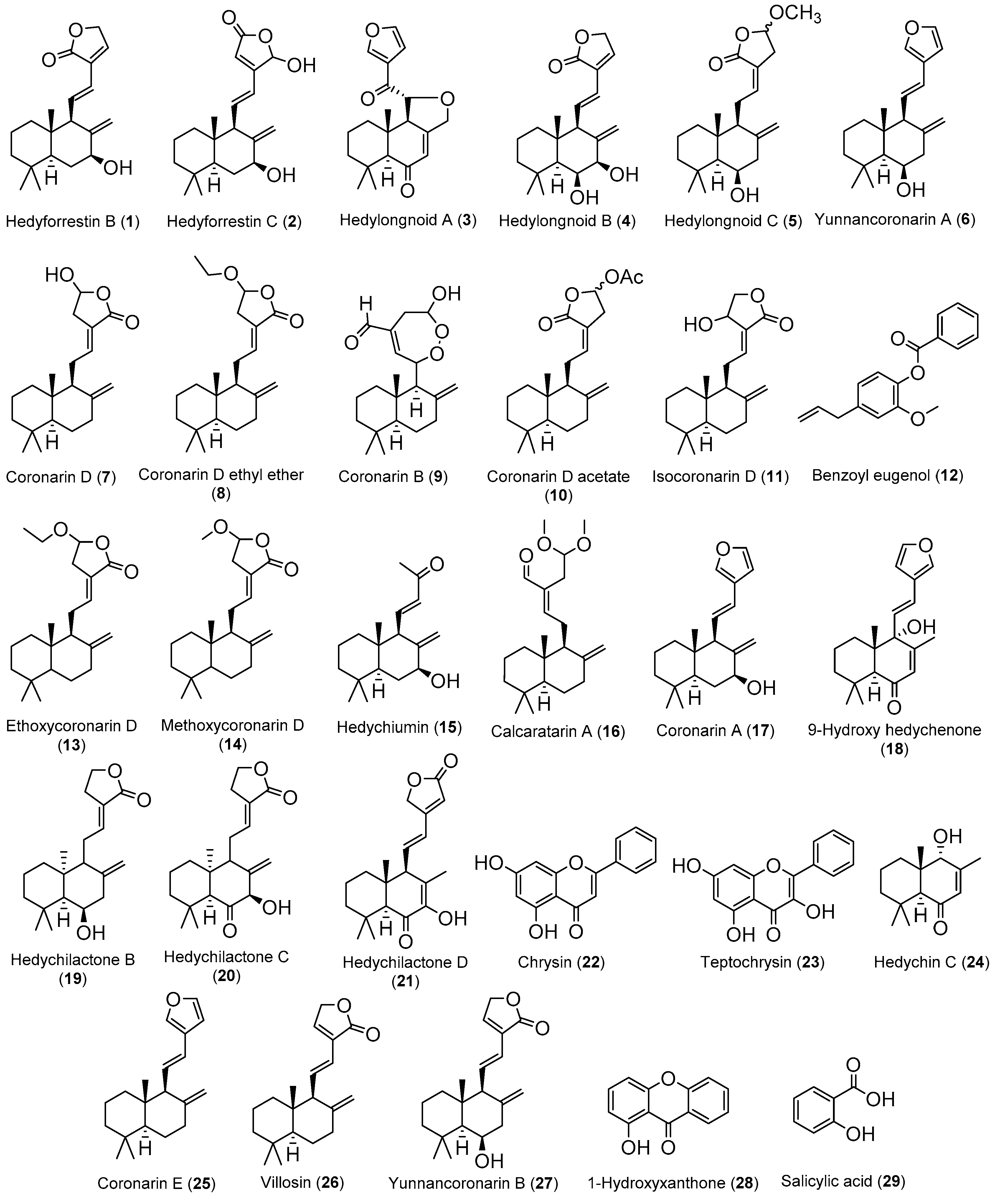 Medicines 07 00023 g001