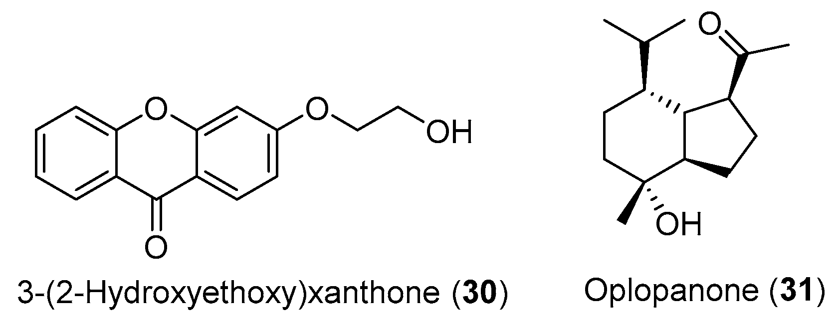 Medicines 07 00023 g002