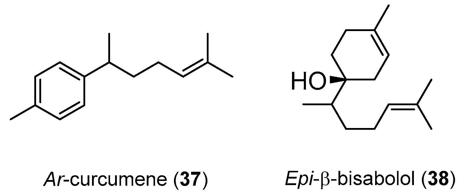 Medicines 07 00023 g004