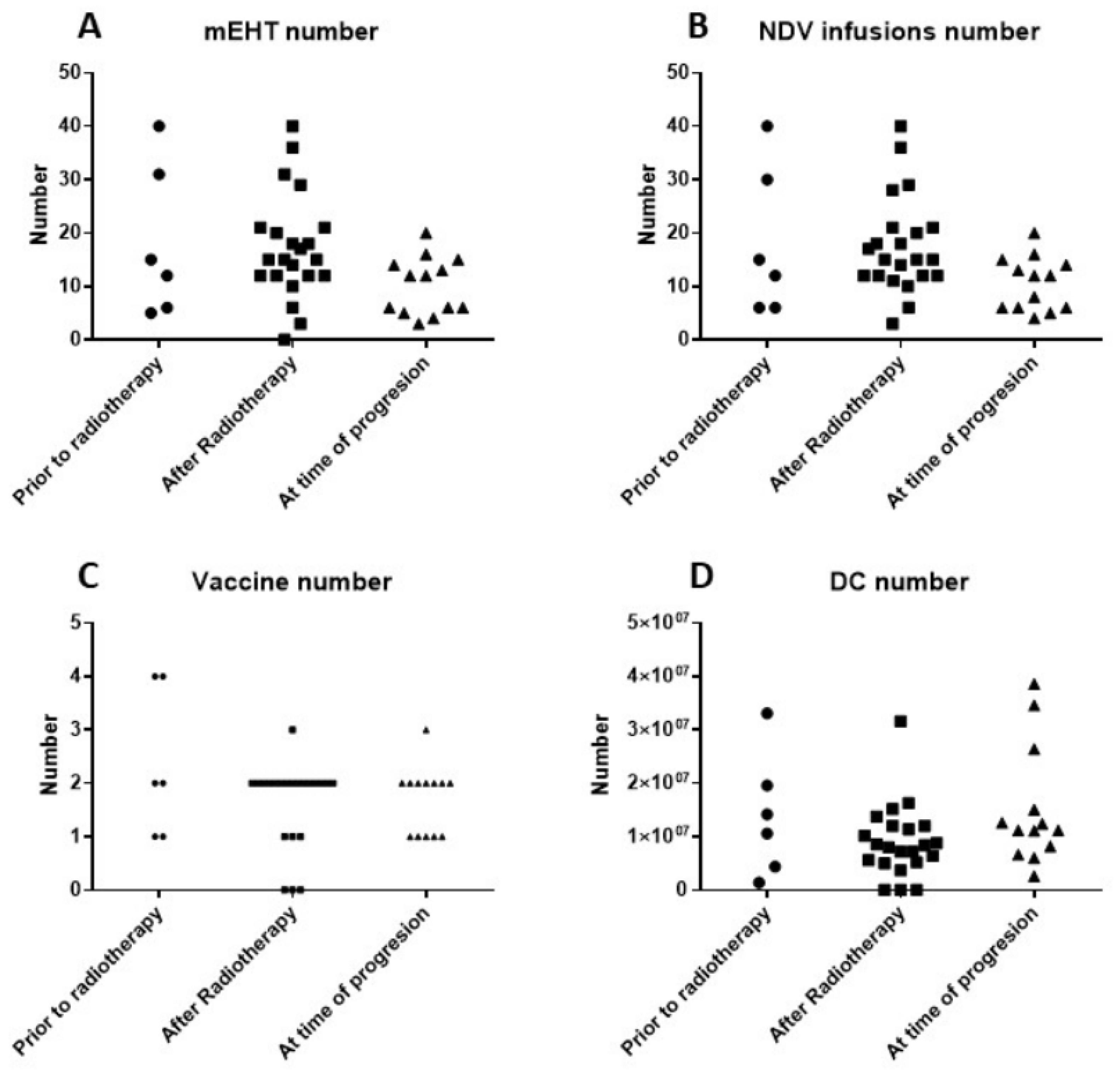Medicines 07 00029 g003 Medicines 07 00029 g003