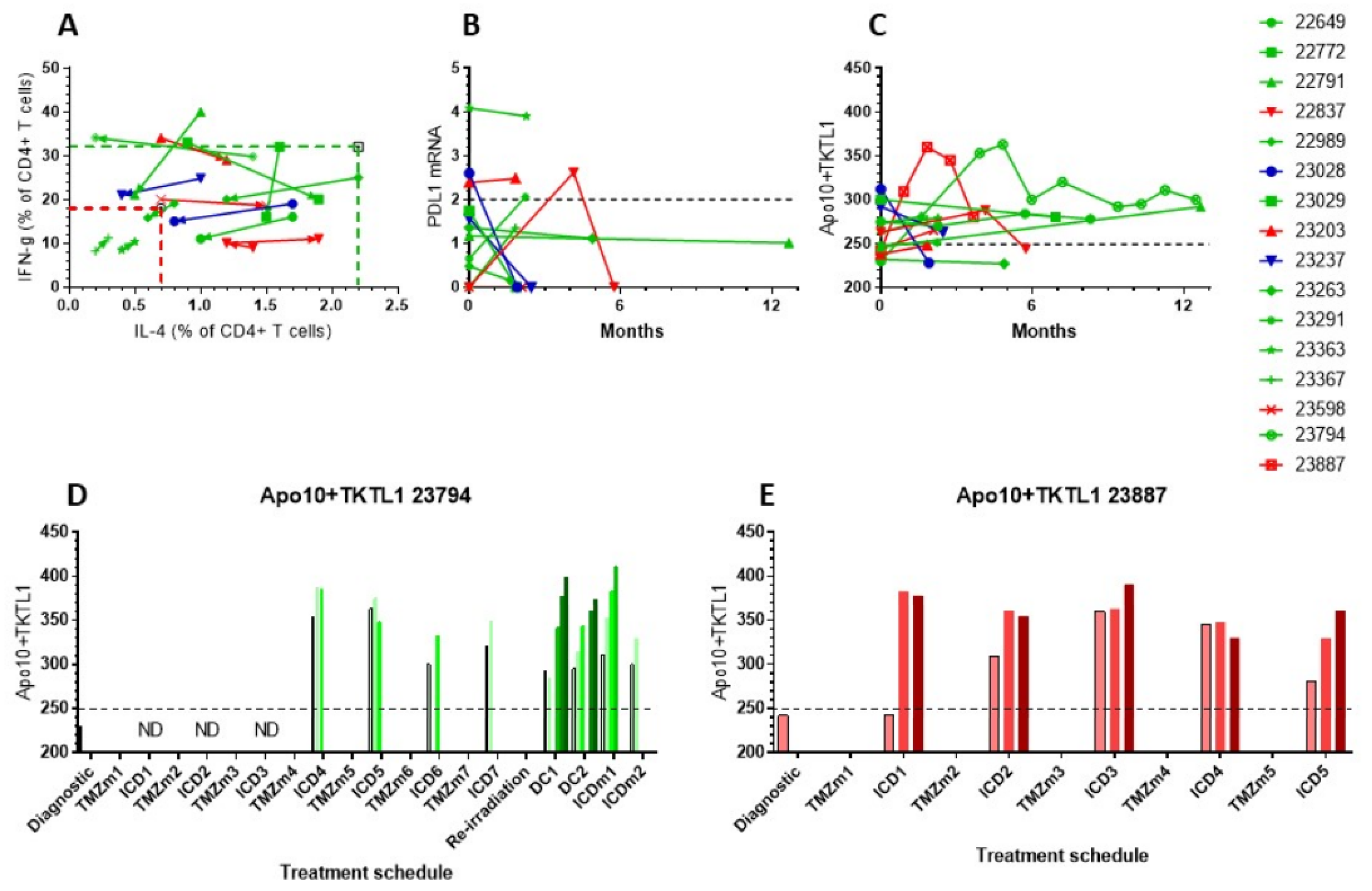Medicines 07 00029 g005 Medicines 07 00029 g005