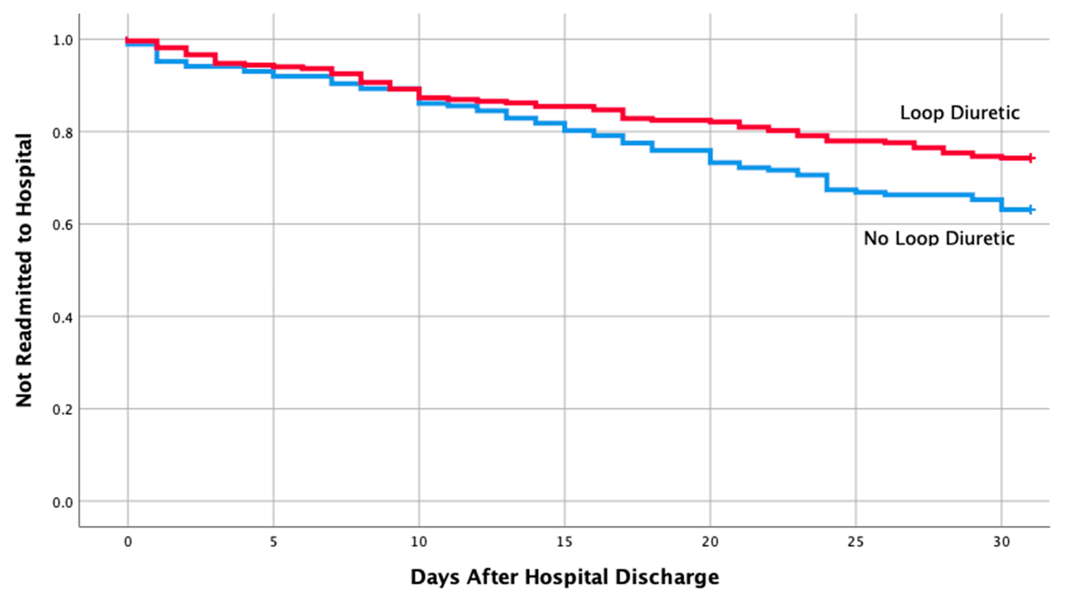 Medicines 07 00030 g002 Medicines 07 00030 g002