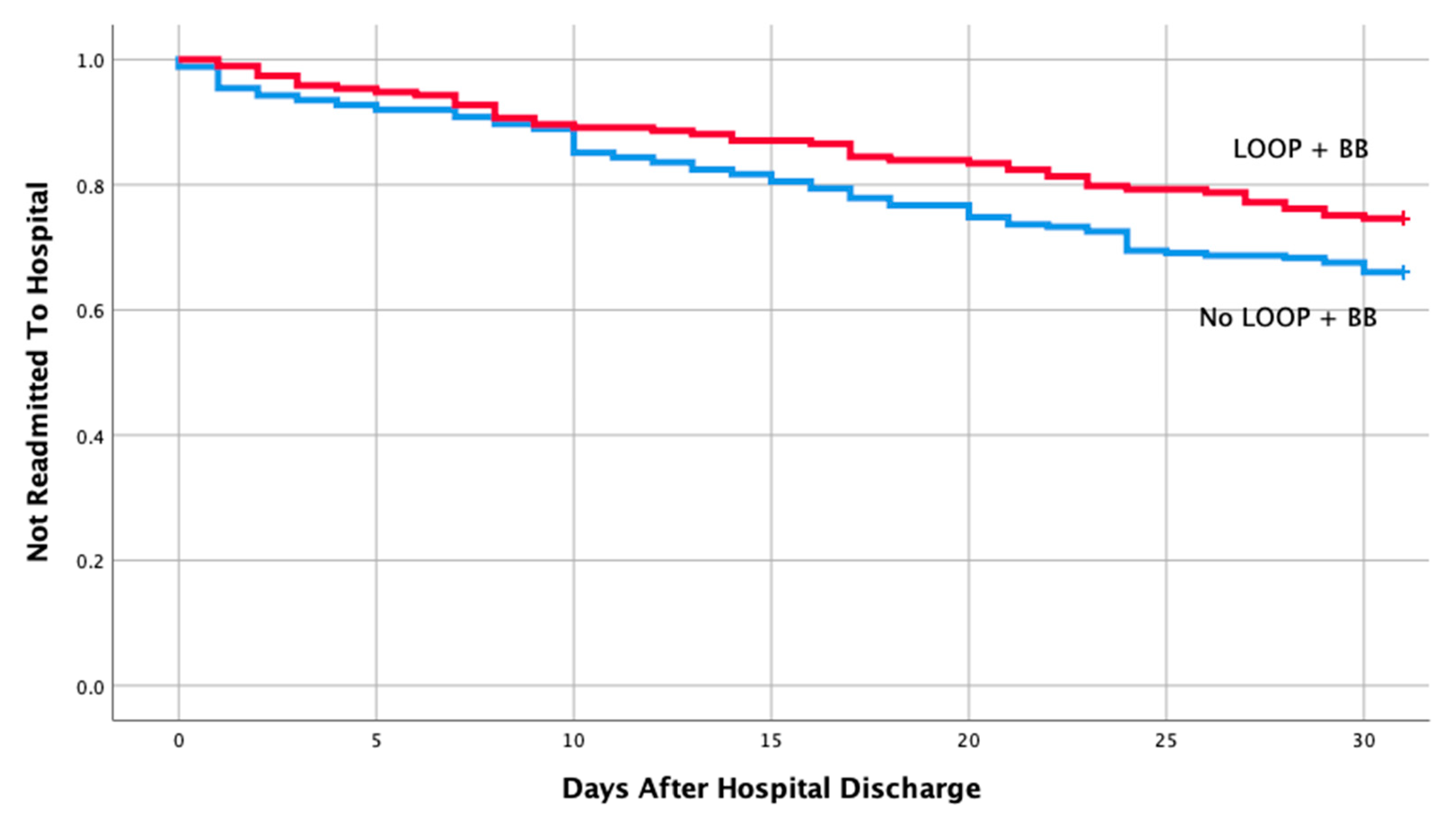 Medicines 07 00030 g003 Medicines 07 00030 g003