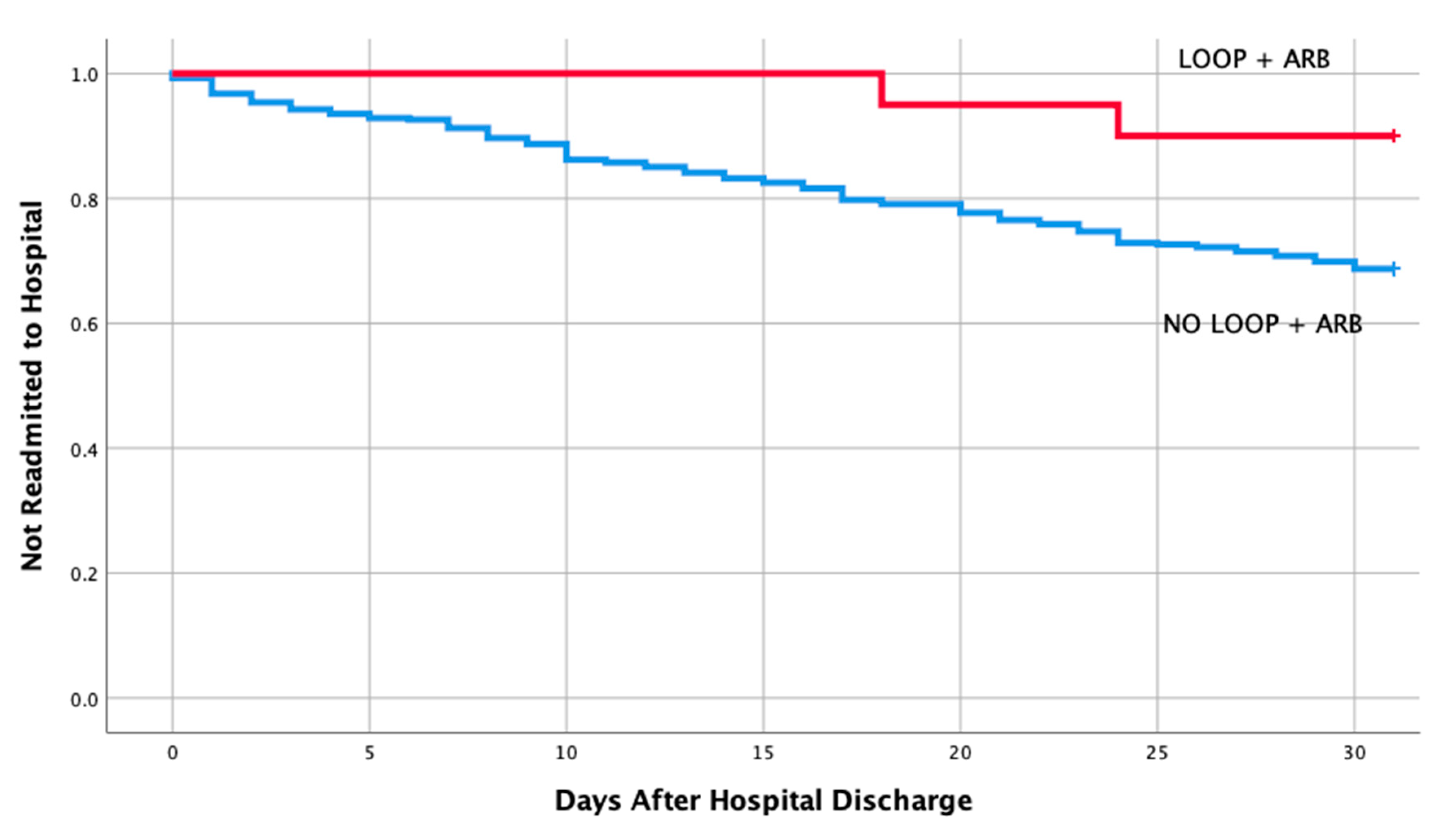 Medicines 07 00030 g004 Medicines 07 00030 g004