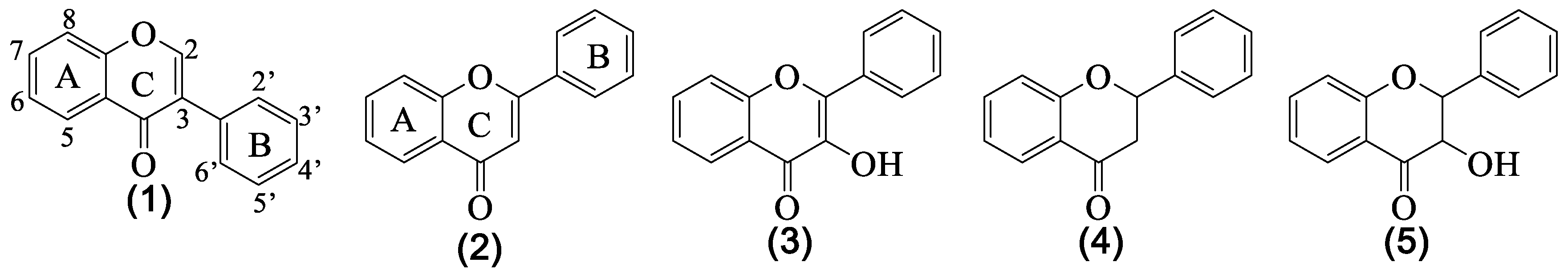 Medicines 07 00031 g001