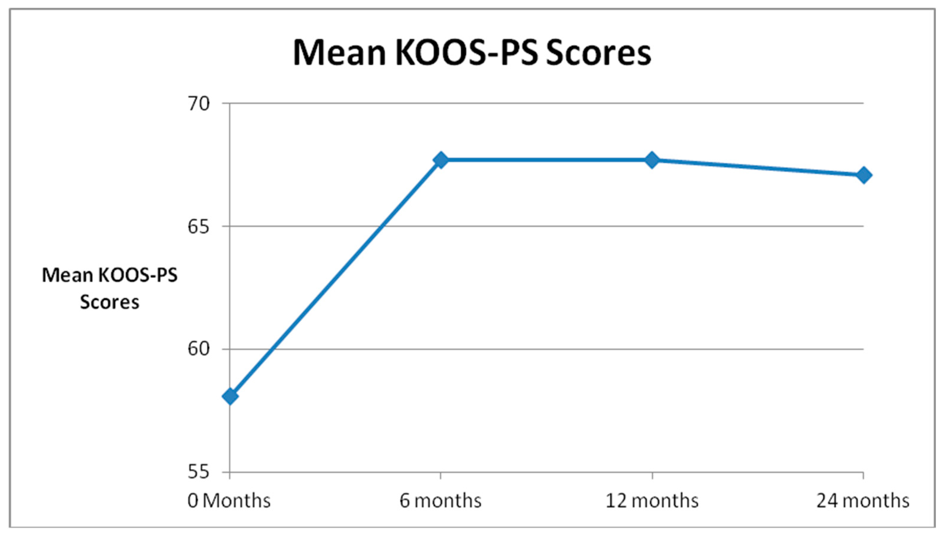 Medicines 07 00037 g003 Medicines 07 00037 g003