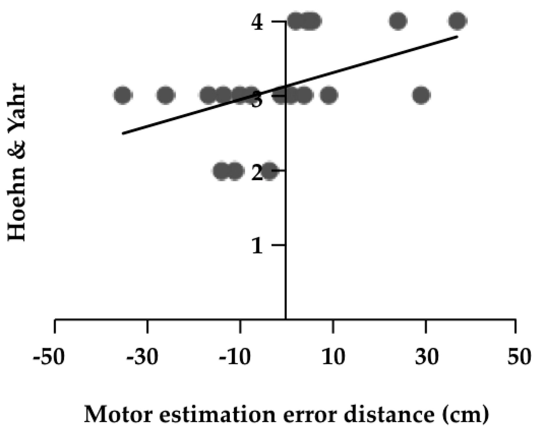Medicines 07 00043 g003