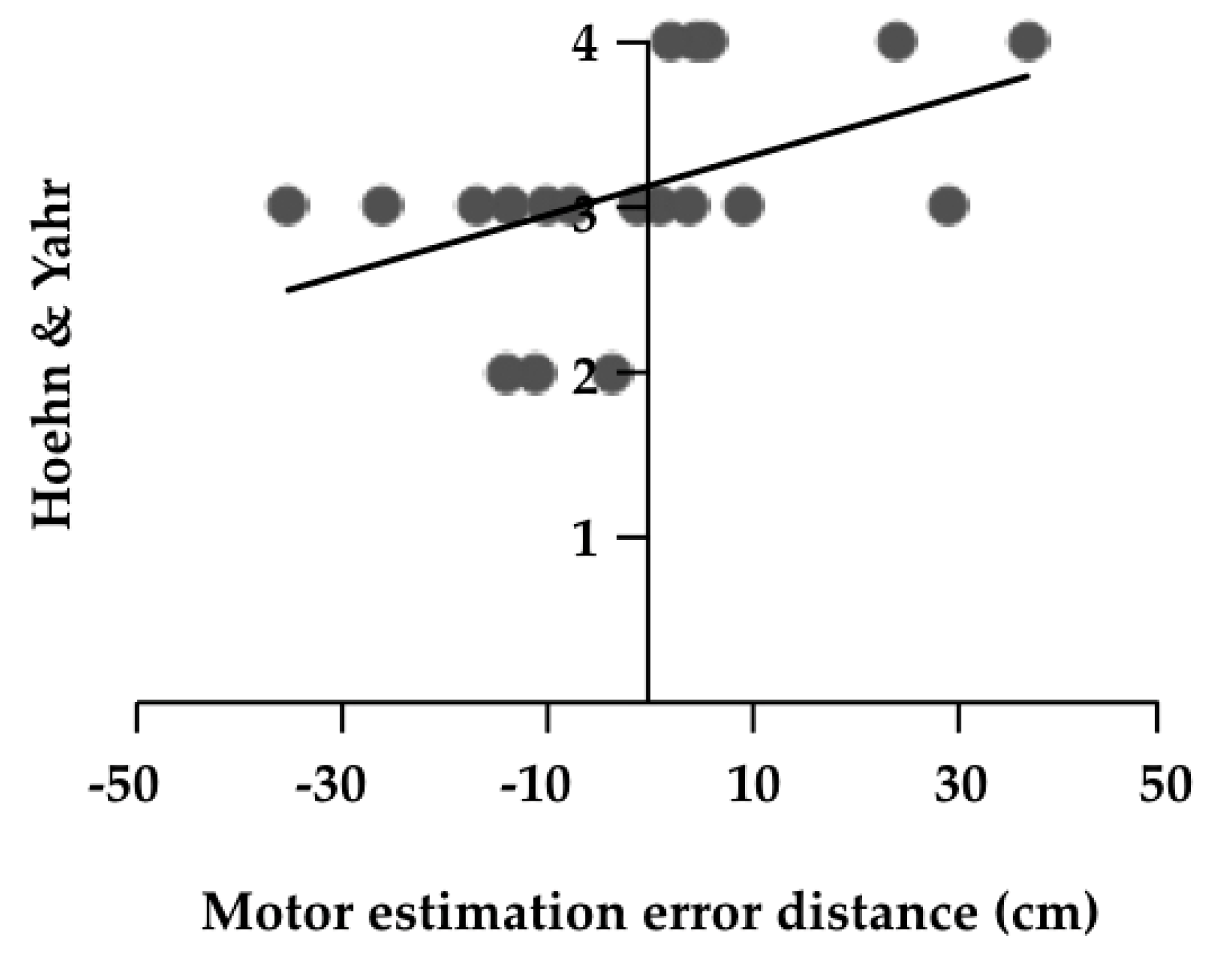 Medicines 07 00043 g004