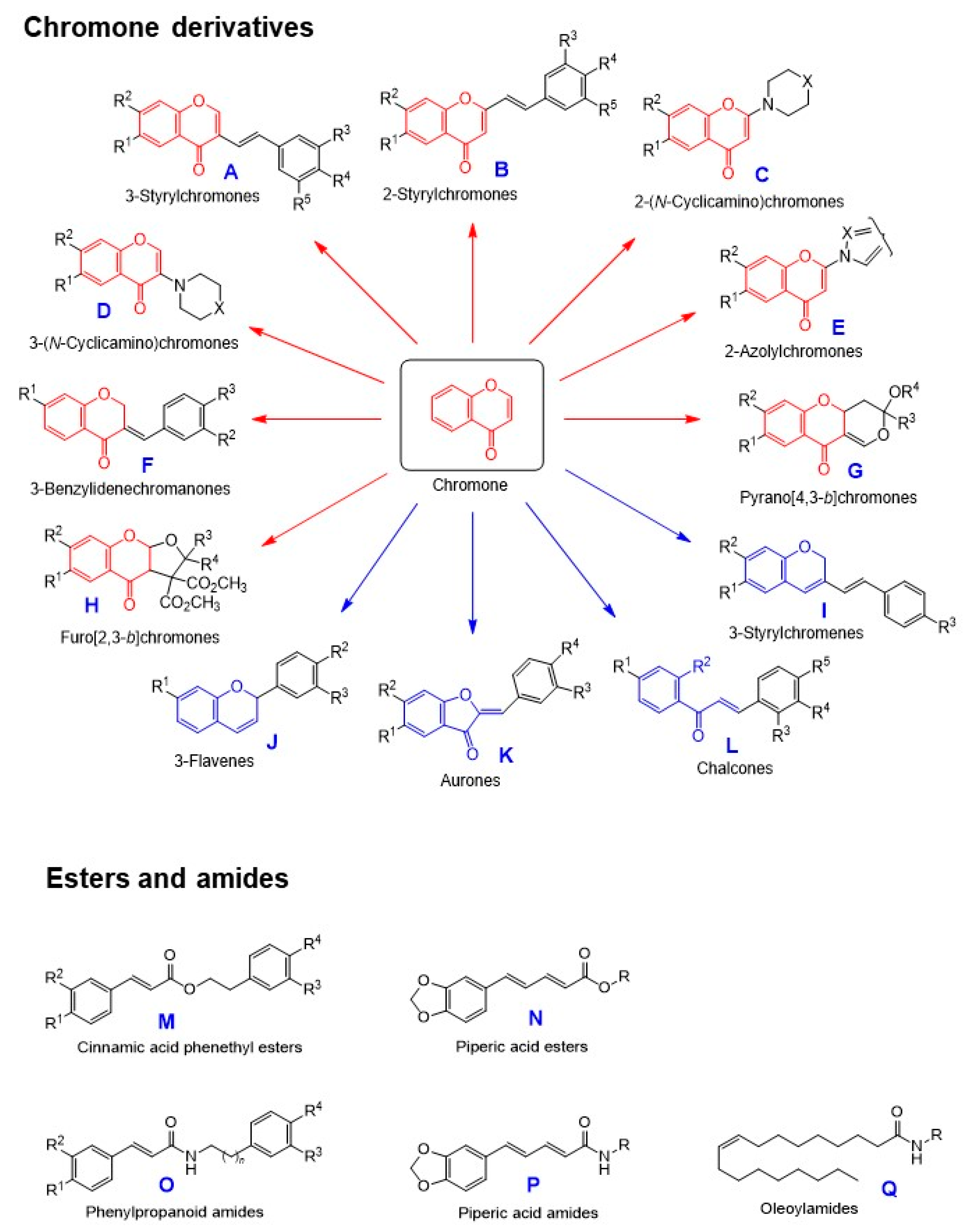 Medicines 07 00050 g004 Medicines 07 00050 g004