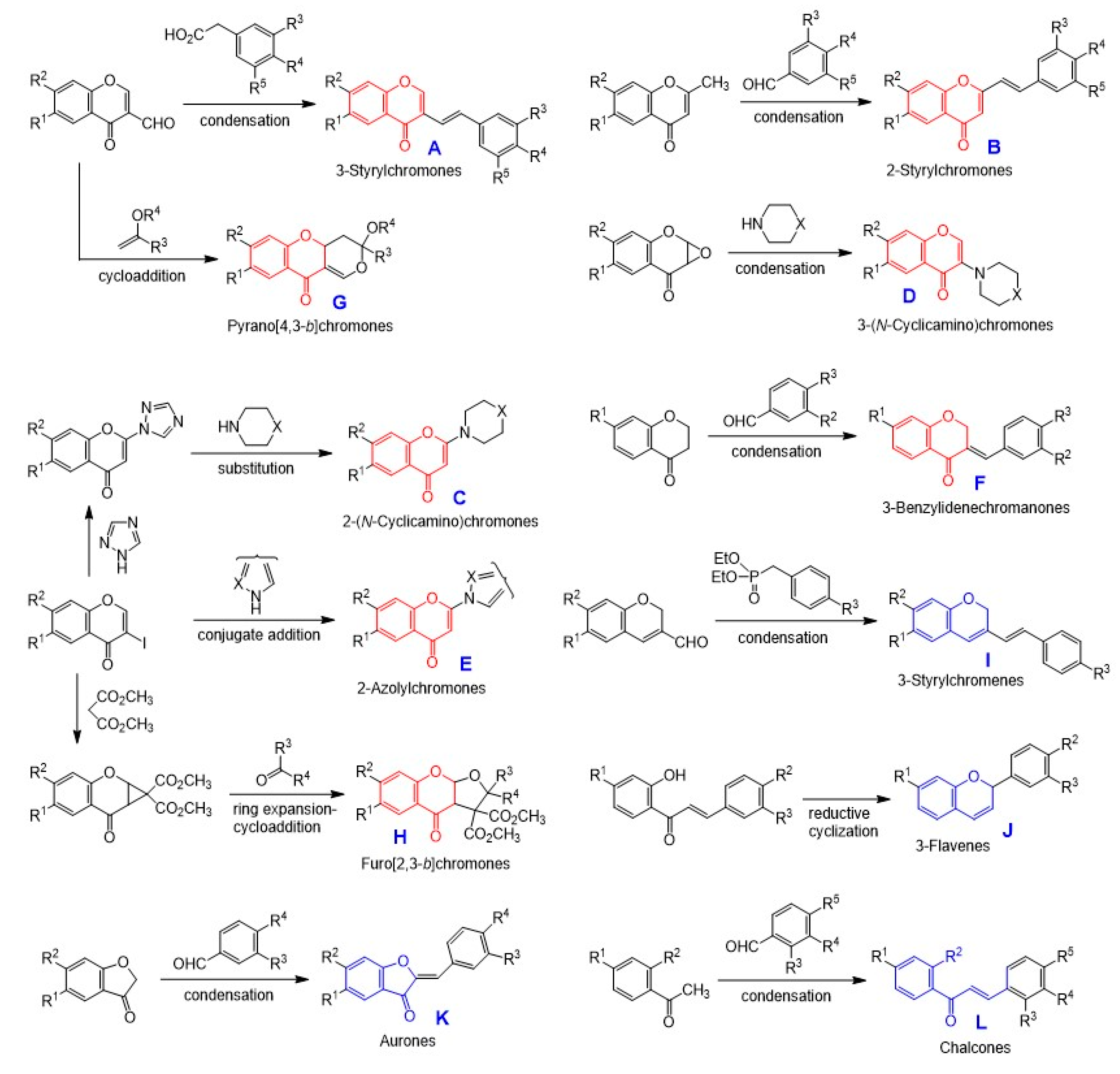 Medicines 07 00050 g005 Medicines 07 00050 g005