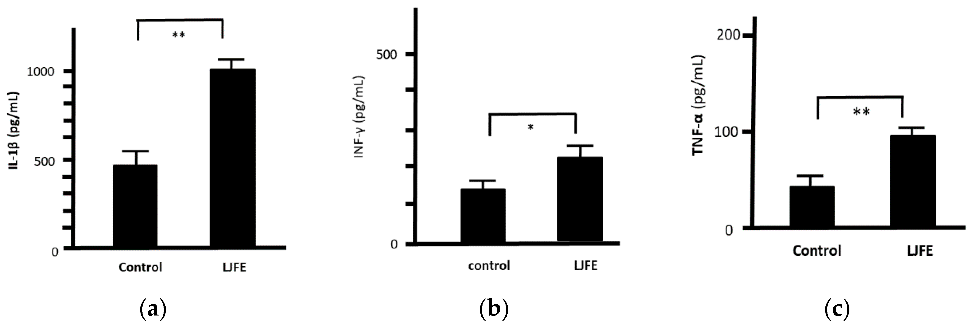 Medicines 07 00052 g008