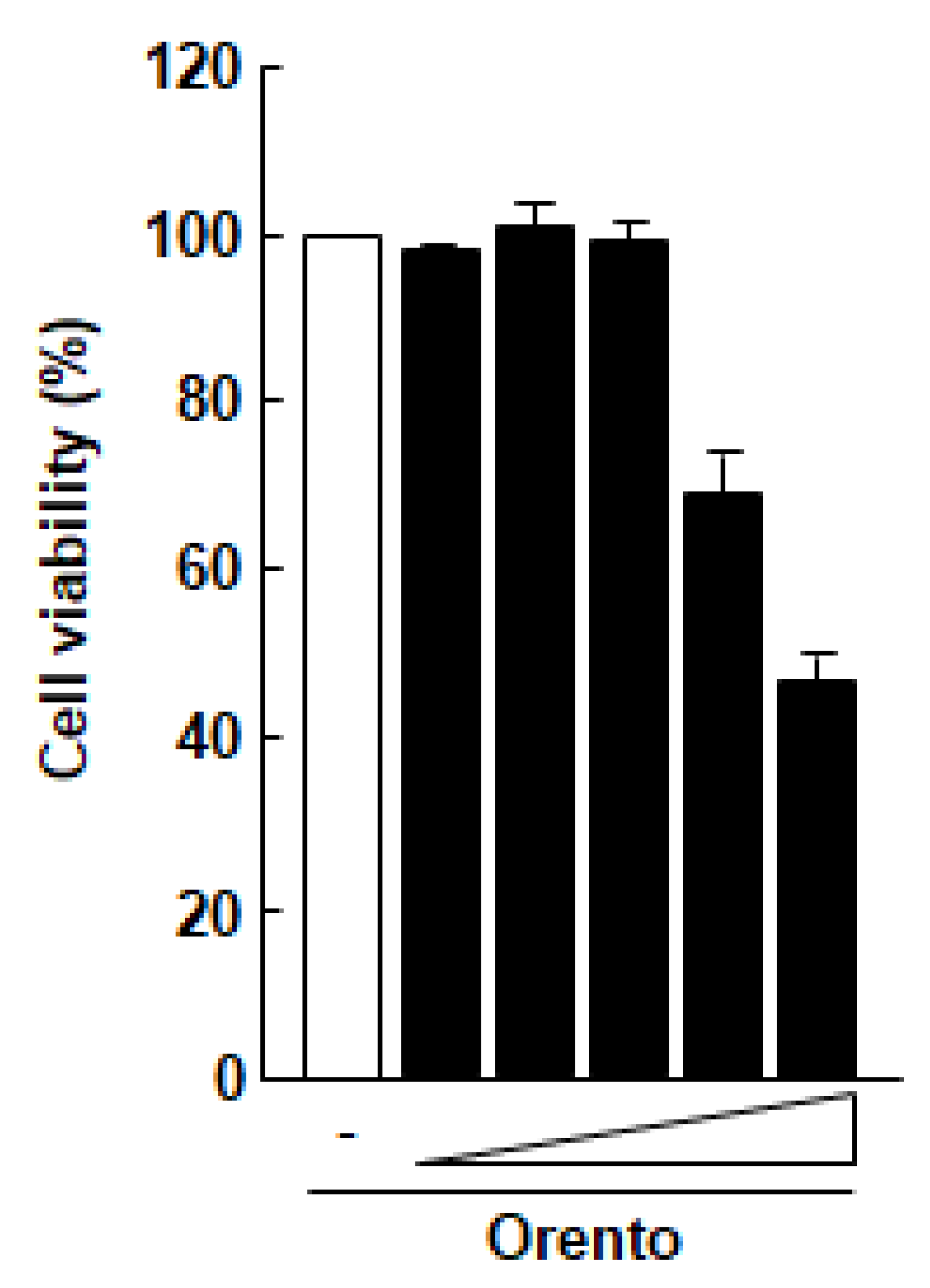 Medicines 07 00061 g001 Medicines 07 00061 g001