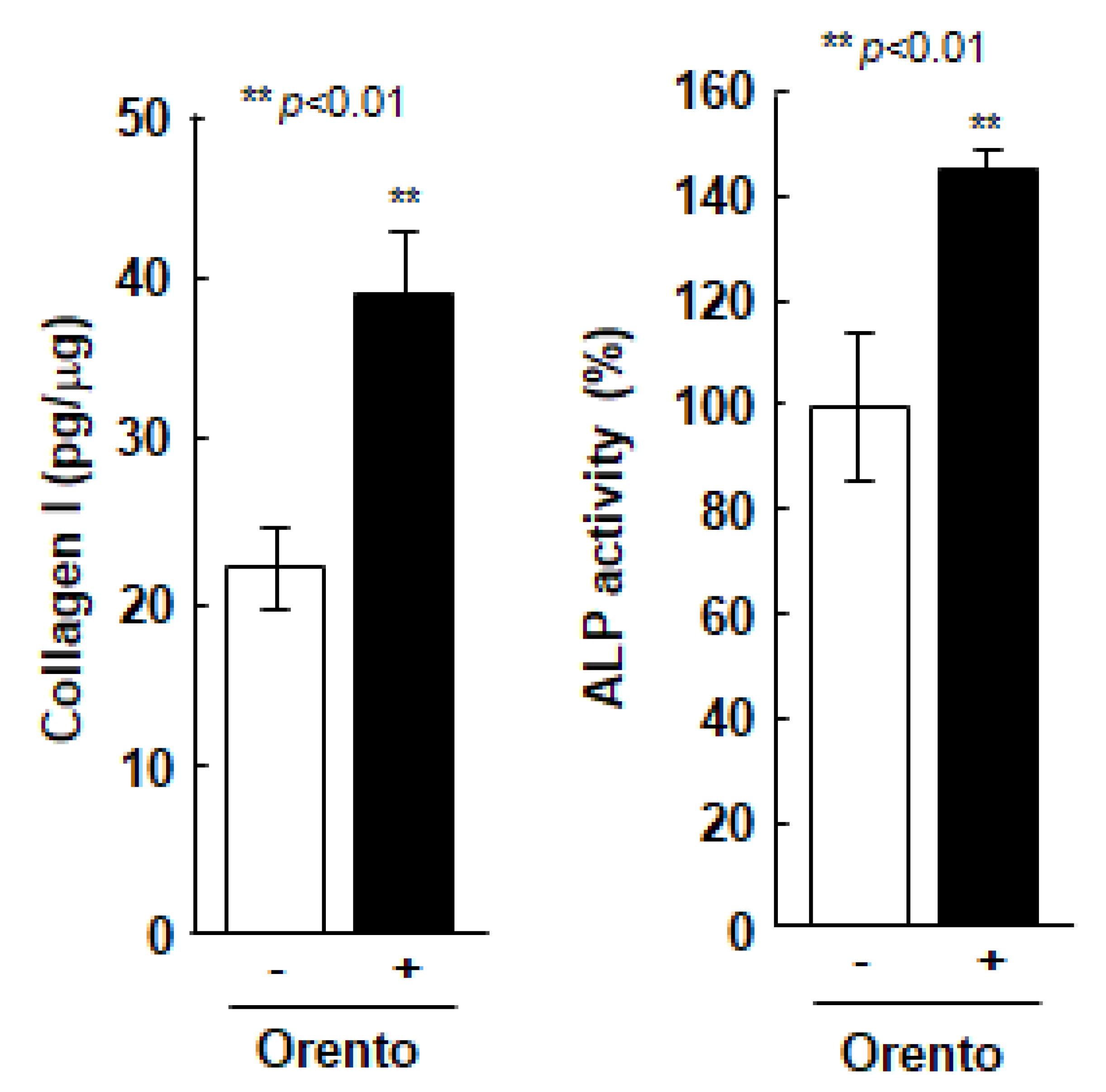 Medicines 07 00061 g003 Medicines 07 00061 g003