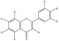 Medicines 07 00063 i001