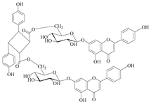 Medicines 07 00063 i005