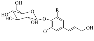 Medicines 07 00063 i016