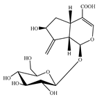 Medicines 07 00063 i019