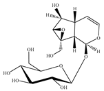 Medicines 07 00063 i021