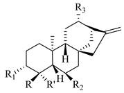Medicines 07 00063 i048