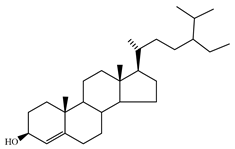 Medicines 07 00063 i059