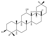 Medicines 07 00063 i063