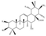 Medicines 07 00063 i064