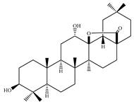 Medicines 07 00063 i065
