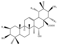 Medicines 07 00063 i066