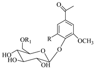 Medicines 07 00063 i076