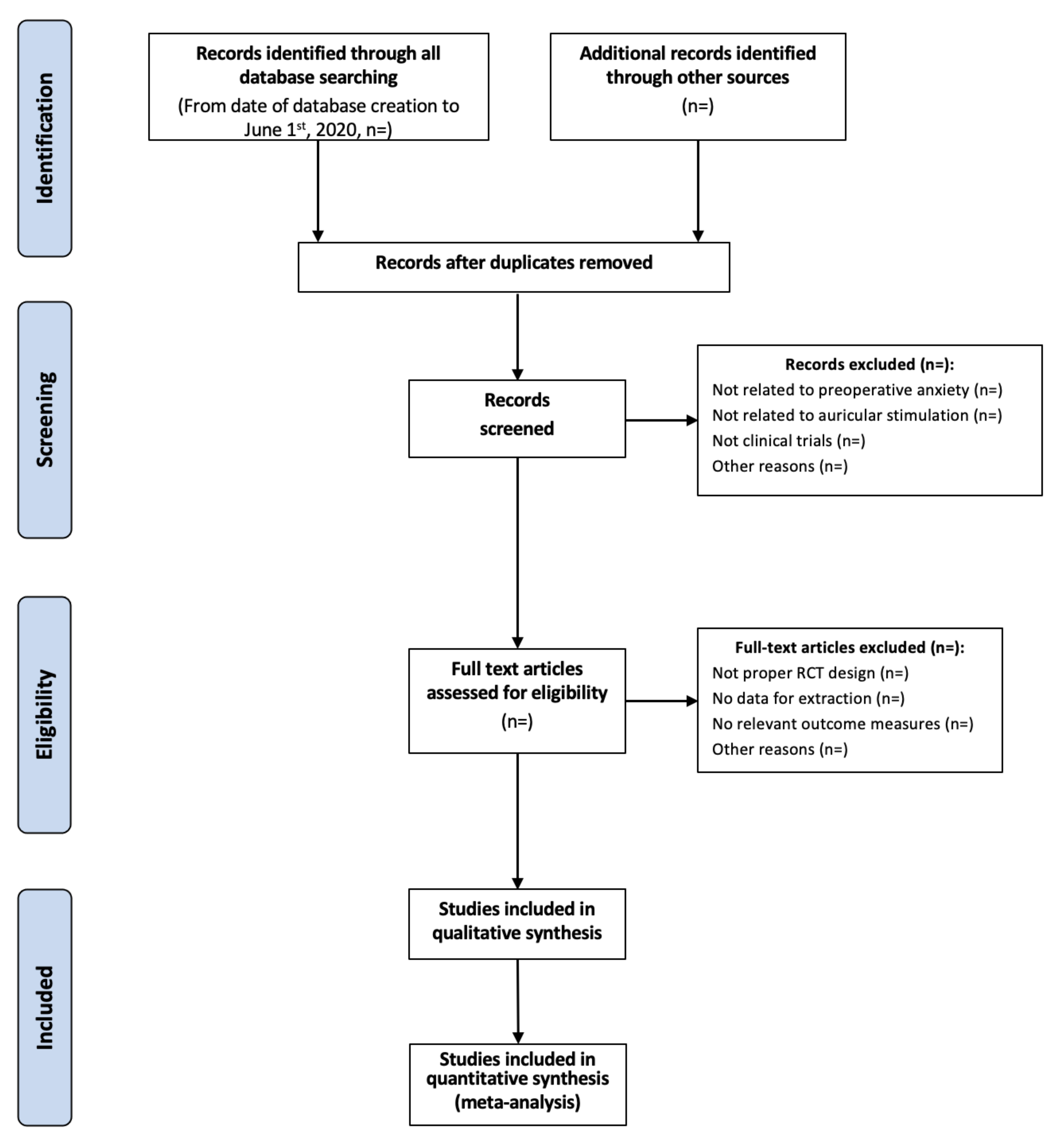 Medicines 07 00073 g001