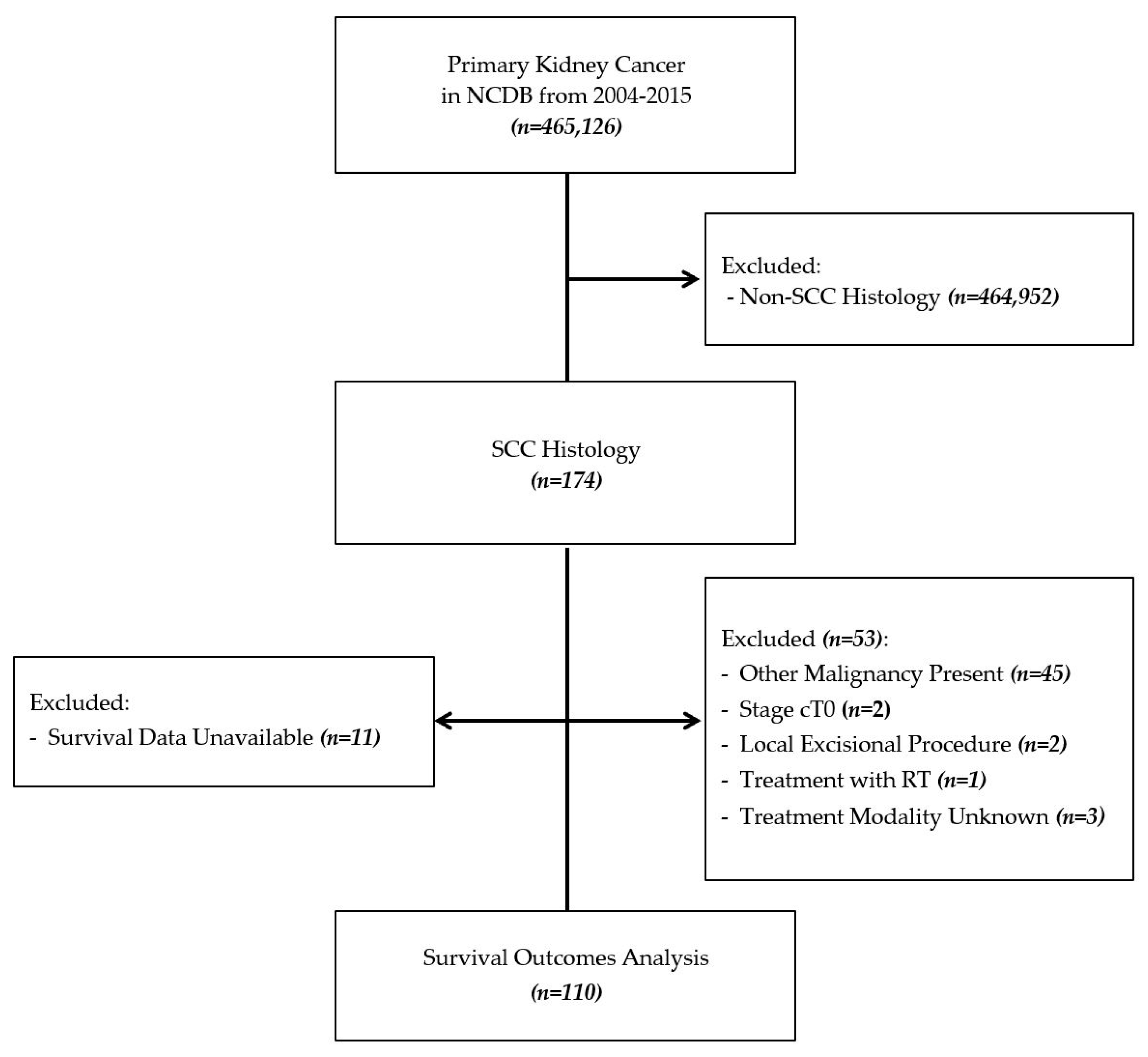 Medicines 08 00006 g001