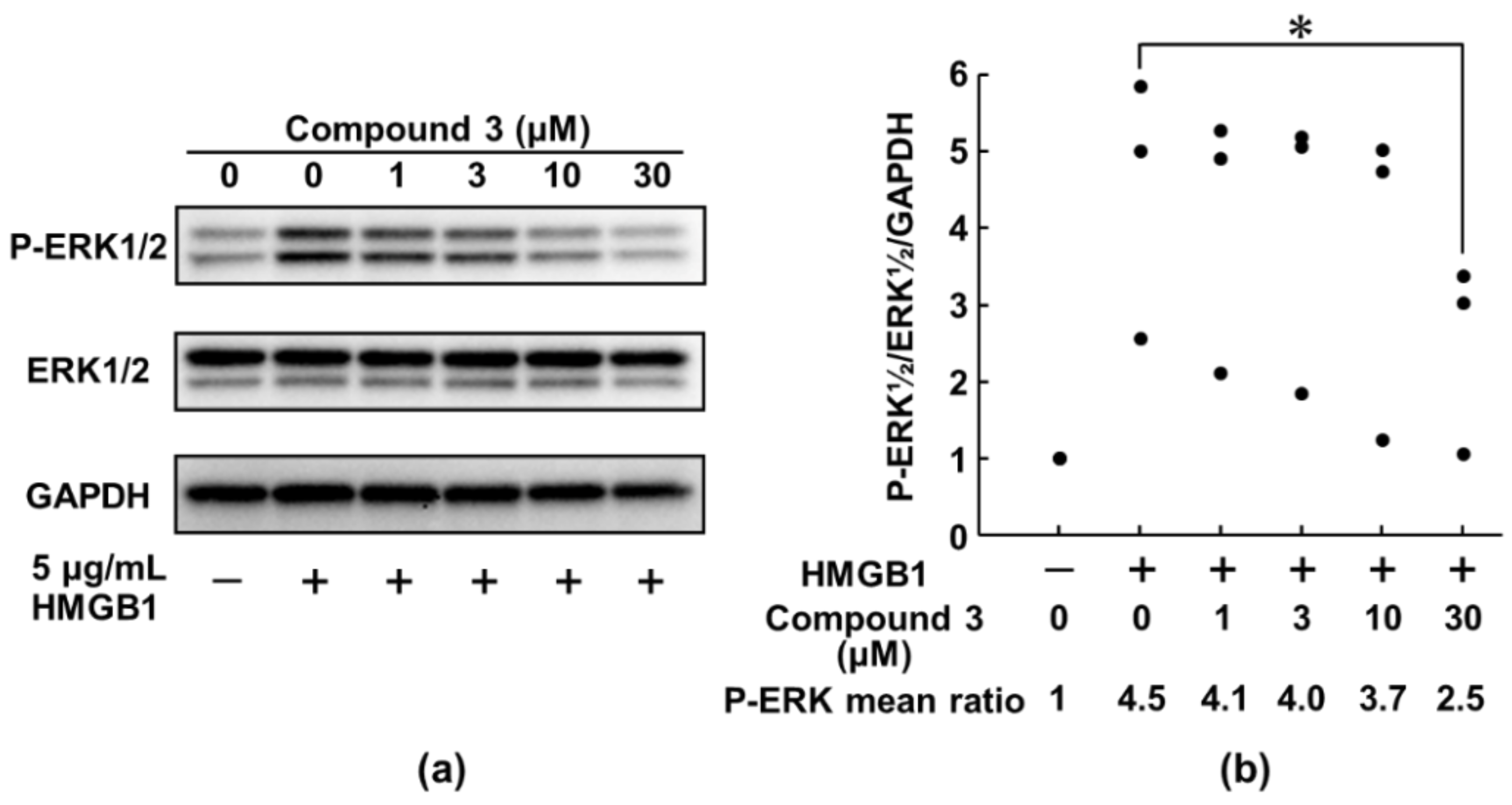 Medicines 08 00017 g004