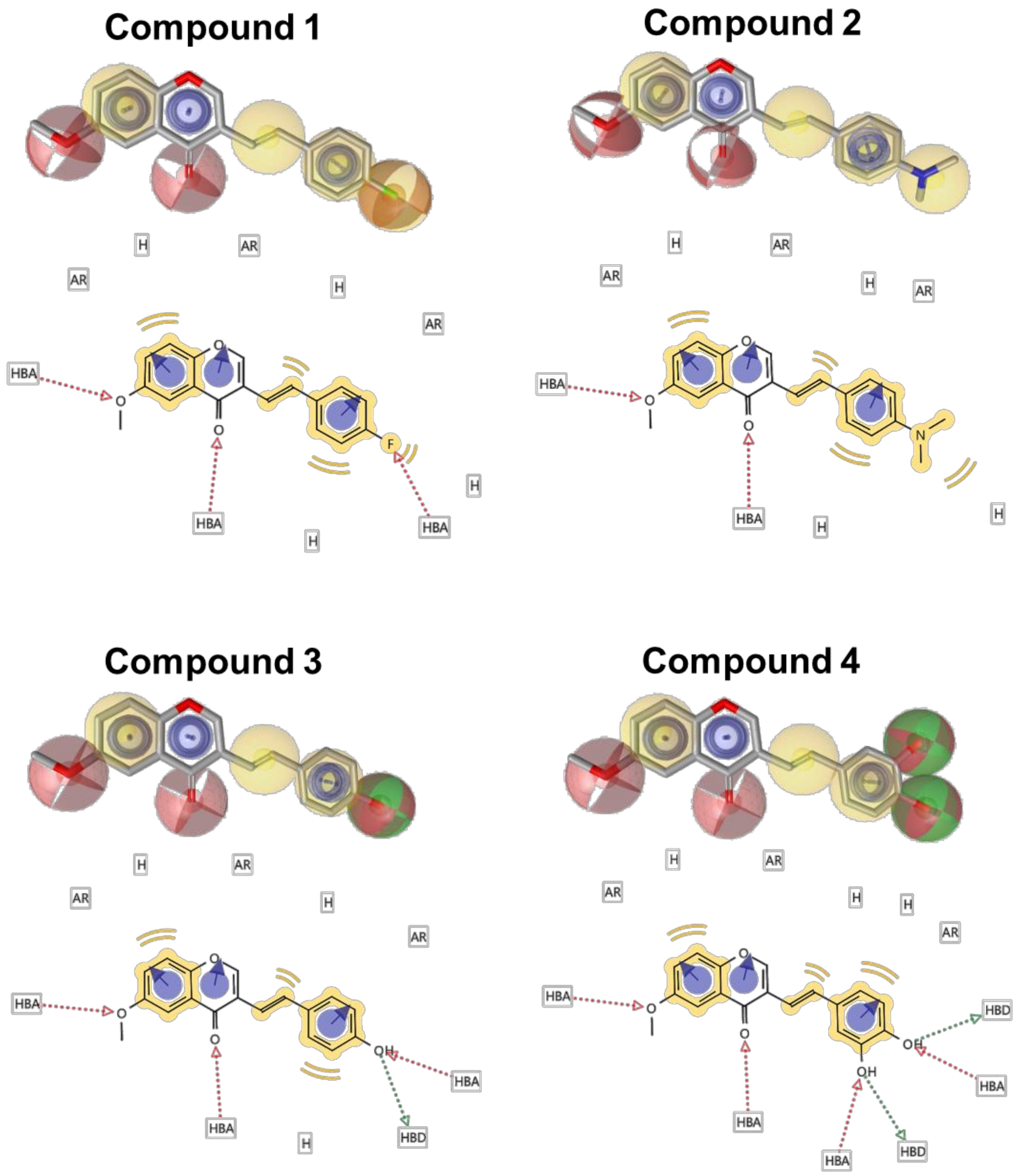 Medicines 08 00017 g005