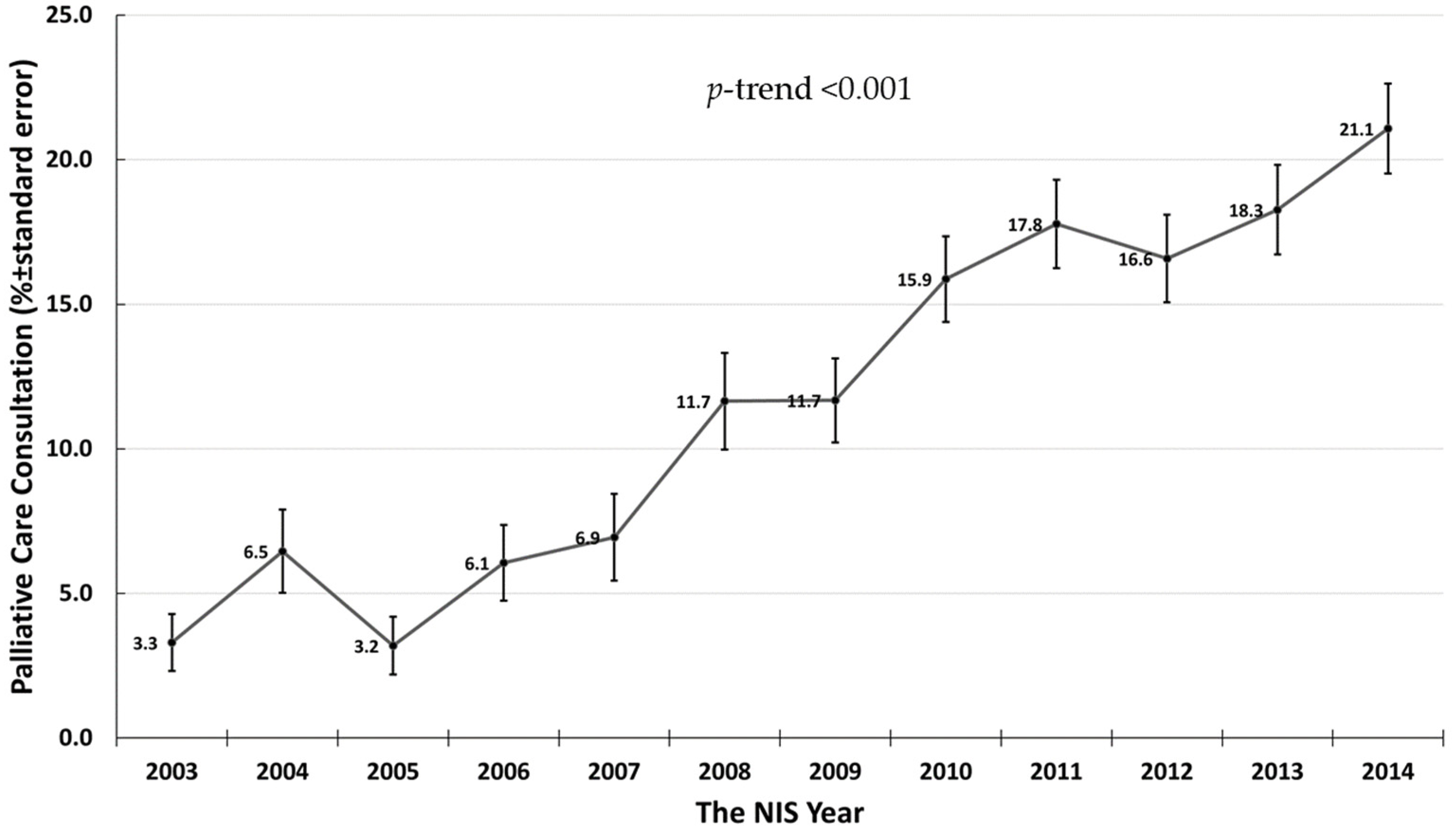 Medicines 08 00021 g001