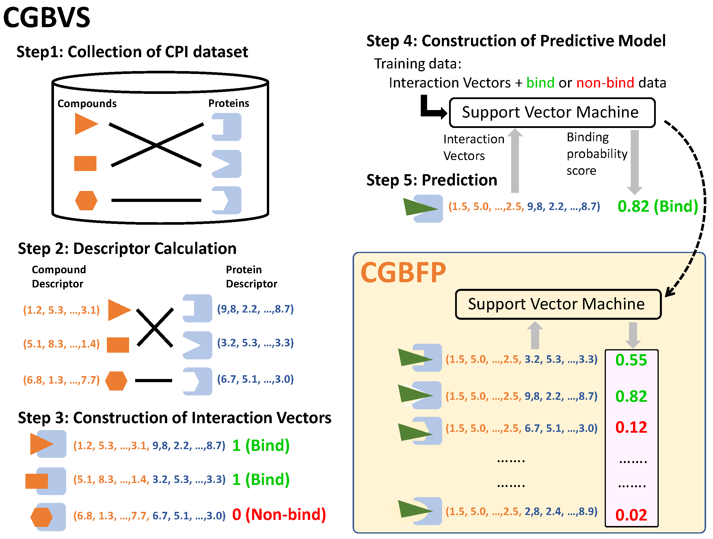 Medicines 08 00023 g001