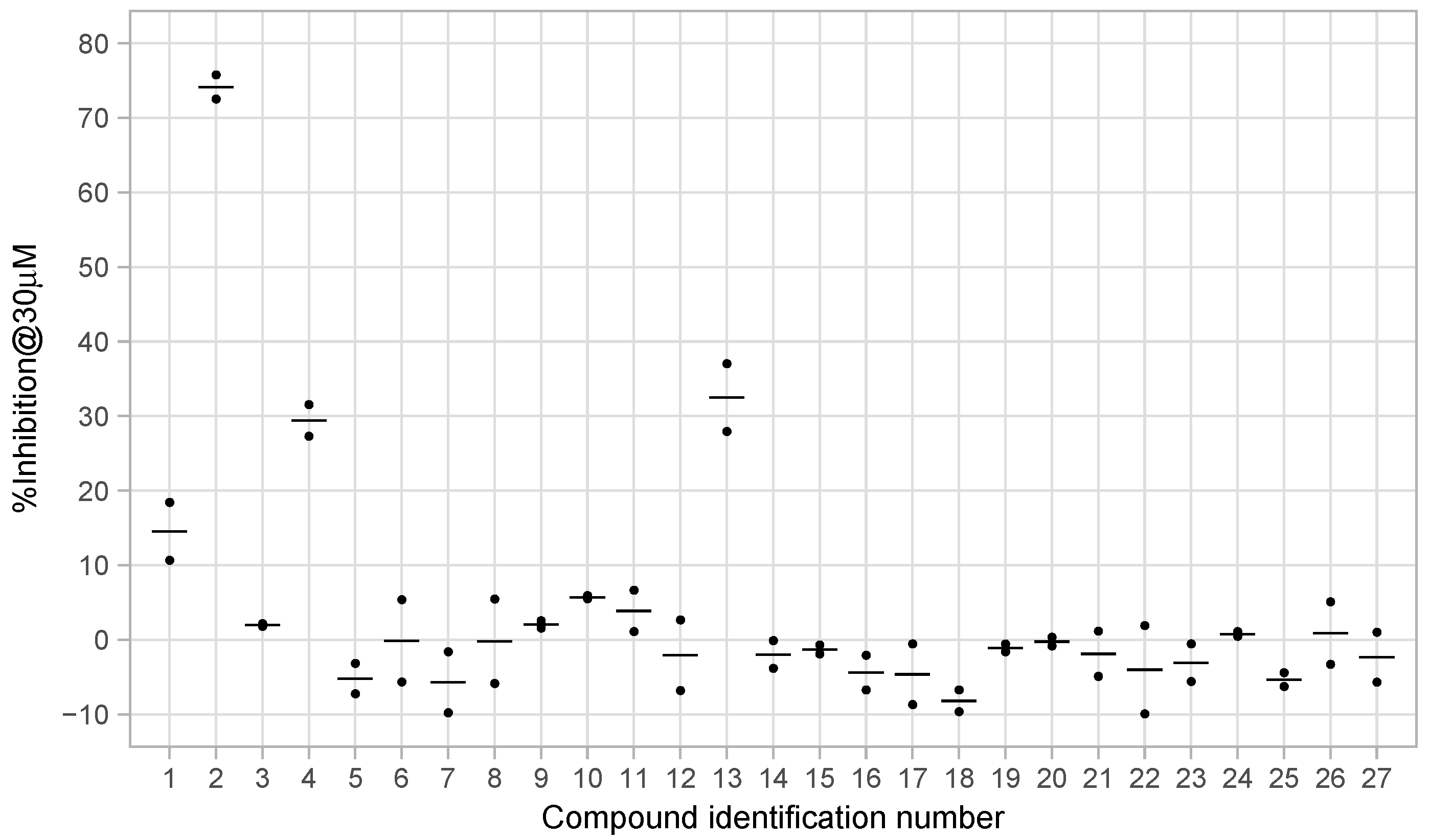 Medicines 08 00023 g003