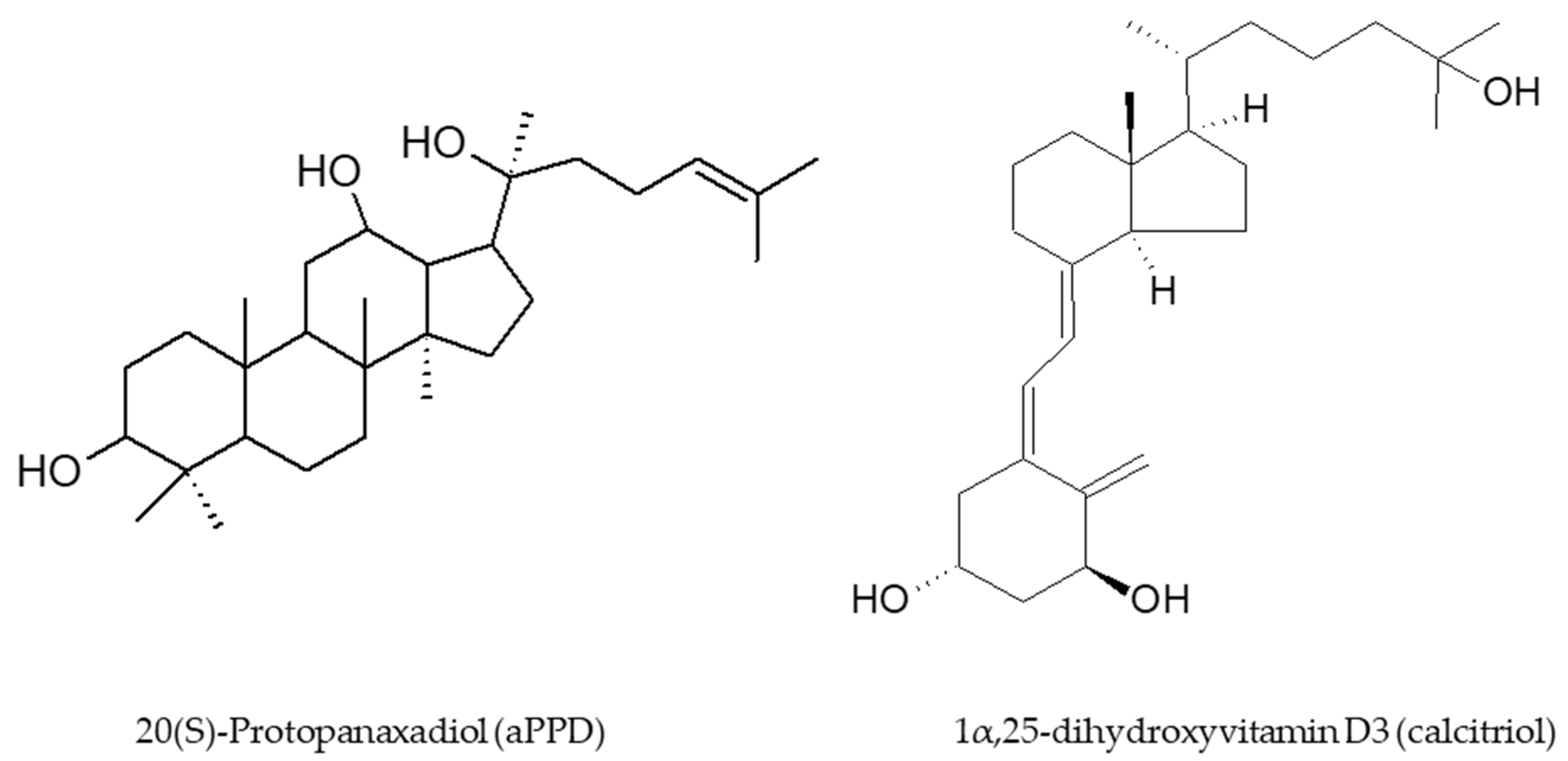 Medicines 08 00028 g001