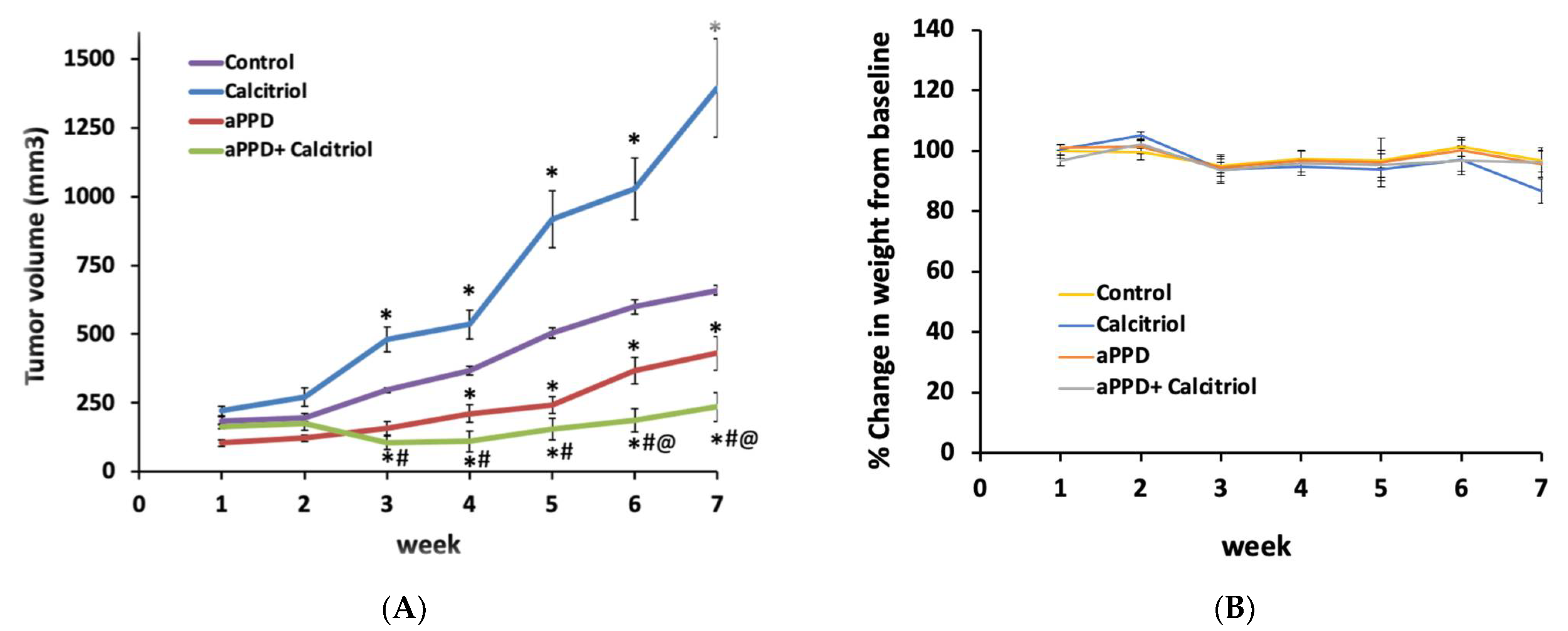 Medicines 08 00028 g002